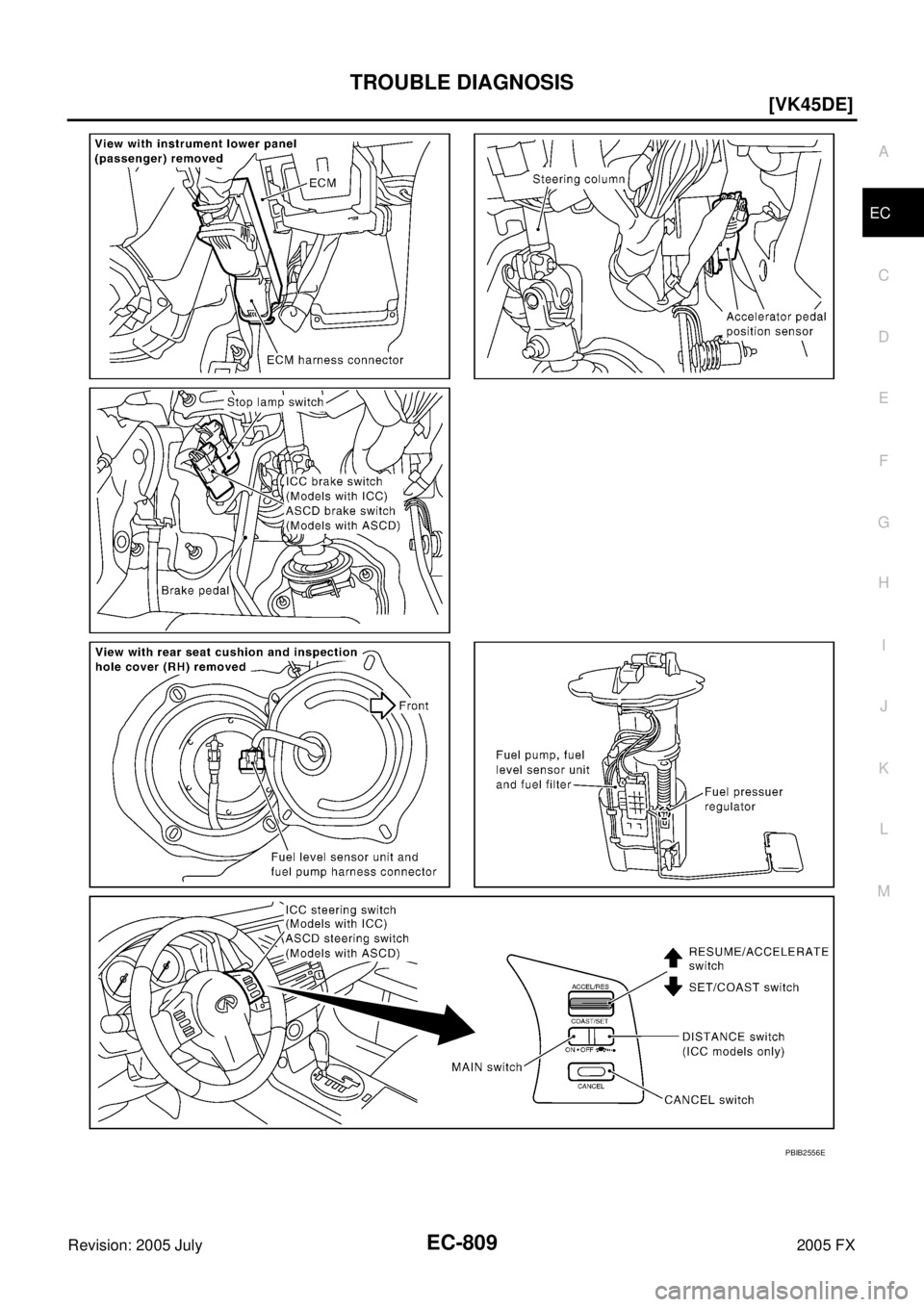 INFINITI FX35 2005  Service Manual TROUBLE DIAGNOSIS EC-809
[VK45DE]
C 
D  E 
F 
G  H 
I 
J 
K  L 
M  A
EC 
Revision: 2005 July  2005 FX
PBIB2556E 