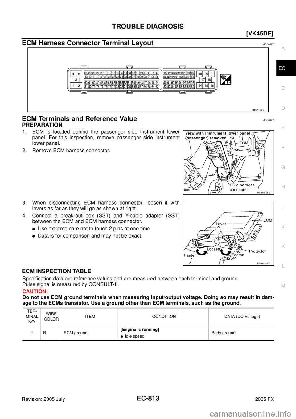 INFINITI FX35 2005  Service Manual TROUBLE DIAGNOSIS EC-813
[VK45DE]
C 
D  E 
F 
G  H 
I 
J 
K  L 
M  A
EC 
Revision: 2005 July  2005 FX
ECM Harness Connector Terminal LayoutABS007I5
ECM Terminals and Reference ValueABS007I6
PREPARATIO
