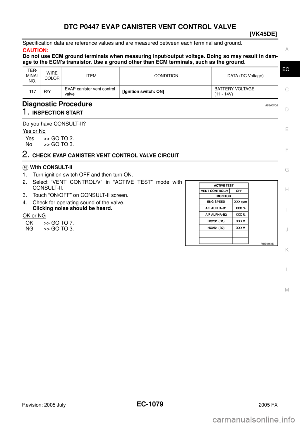 INFINITI FX35 2005  Service Manual DTC P0447 EVAP CANISTER VENT CONTROL VALVE EC-1079
[VK45DE]
C 
D  E 
F 
G  H 
I 
J 
K  L 
M  A
EC 
Revision: 2005 July  2005 FX
Specification data are reference values and are measured between each te