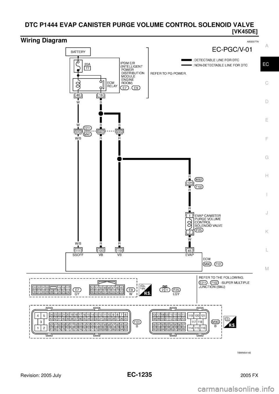INFINITI FX35 2005  Service Manual DTC P1444 EVAP CANISTER PURGE VOLUME CONTROL SOLENOID VALVE EC-1235
[VK45DE]
C 
D  E 
F 
G  H 
I 
J 
K  L 
M  A
EC 
Revision: 2005 July  2005 FX
Wiring DiagramABS007TN
TBWM0414E 