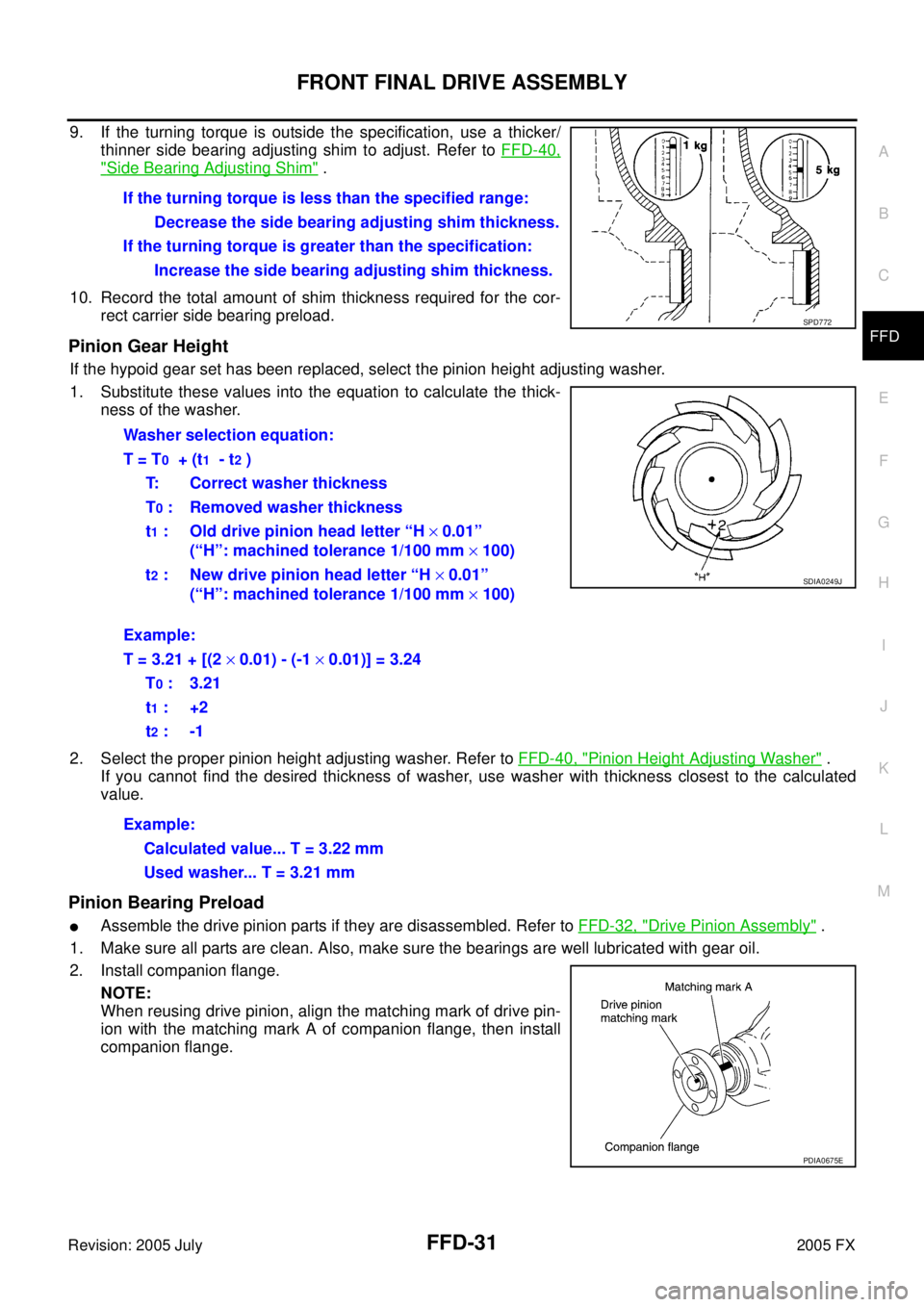 INFINITI FX35 2005  Service Manual FRONT FINAL DRIVE ASSEMBLY FFD-31
C E  F 
G  H 
I 
J 
K  L 
M  A 
B
FFD 
Revision: 2005 July  2005 FX
9. If the turning torque is outside the specification, use a thicker/ 
thinner side bearing adjust