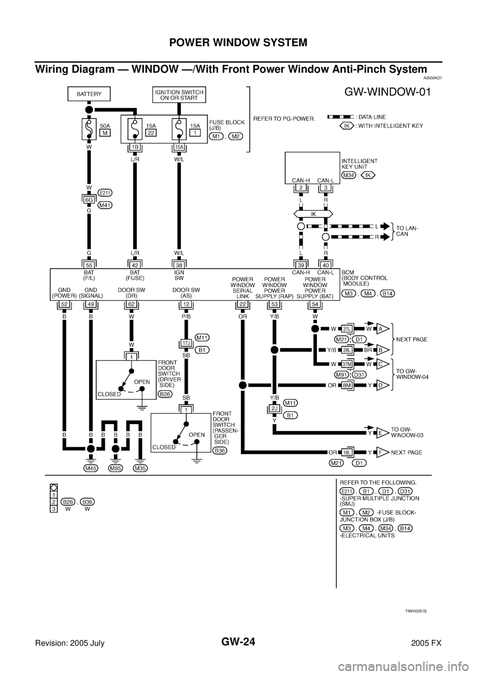 INFINITI FX35 2005 Service Manual GW-24
POWER WINDOW SYSTEM
Revision: 2005 July 2005 FX
Wiring Diagram — WINDOW —/With Front Power Window Anti-Pinch SystemAIS004Q1
TIWH0051E INFINITI FX35 2005 Service Manual GW-24
POWER WINDOW SYSTEM
Revision: 2005 July 2005 FX
Wiring Diagram — WINDOW —/With Front Power Window Anti-Pinch SystemAIS004Q1
TIWH0051E