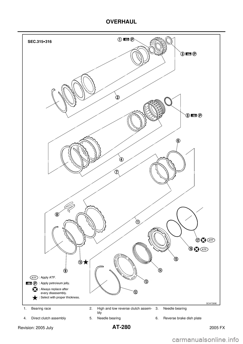 INFINITI FX35 2005  Service Manual AT-280
OVERHAUL
Revision: 2005 July 2005 FX
1. Bearing race 2. High and low reverse clutch assem- 
bly 3. Needle bearing 
4. Direct clutch assembly 5. Needle bearing 6. Reverse brake dish plate
SCIA73