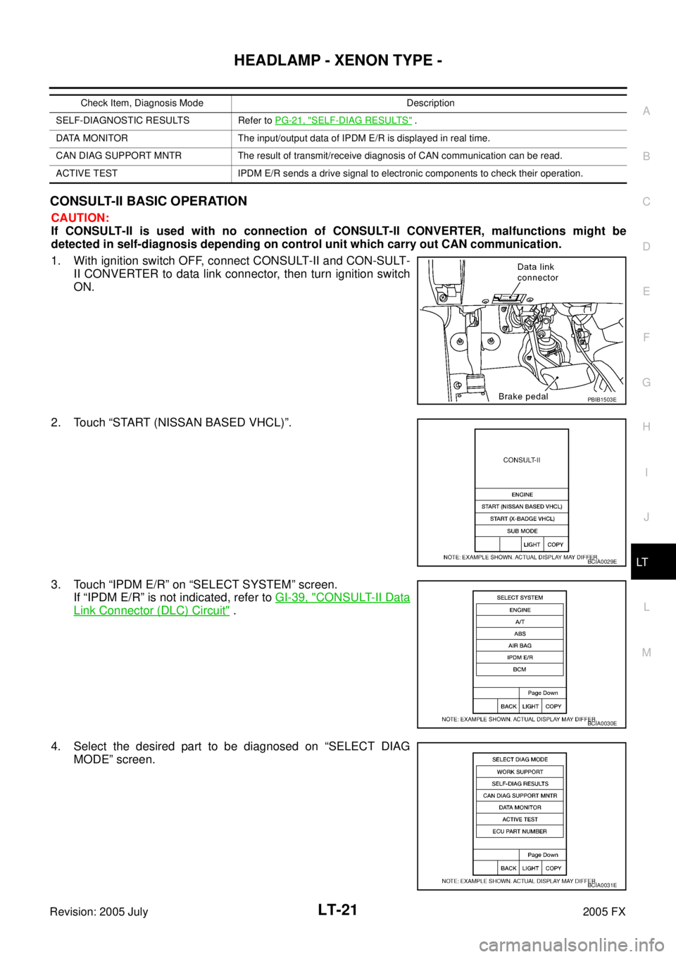 INFINITI FX35 2005 Service Manual HEADLAMP - XENON TYPE - LT-21
C
D E
F
G H
I
J
L
M A
B
LT
Revision: 2005 July 2005 FX
CONSULT-II BASIC OPERATION
CAUTION:
If CONSULT-II is used with no connection of CONSULT-II CONVERTER, INFINITI FX35 2005 Service Manual HEADLAMP - XENON TYPE - LT-21
C
D E
F
G H
I
J
L
M A
B
LT
Revision: 2005 July 2005 FX
CONSULT-II BASIC OPERATION
CAUTION:
If CONSULT-II is used with no connection of CONSULT-II CONVERTER,