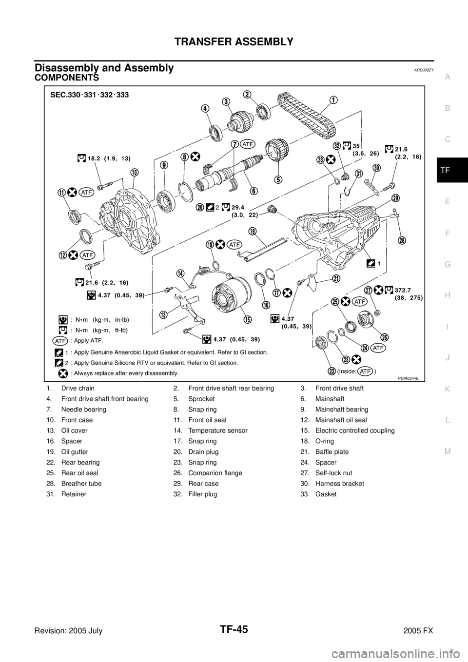 INFINITI FX35 2005 Service Manual TRANSFER ASSEMBLY TF-45
C E F
G H
I
J
K L
M A
B
TF
Revision: 2005 July 2005 FX
Disassembly and AssemblyADS000ZY
COMPONENTS
1. Drive chain 2. Front drive shaft rear bearing 3. Front drive s INFINITI FX35 2005 Service Manual TRANSFER ASSEMBLY TF-45
C E F
G H
I
J
K L
M A
B
TF
Revision: 2005 July 2005 FX
Disassembly and AssemblyADS000ZY
COMPONENTS
1. Drive chain 2. Front drive shaft rear bearing 3. Front drive s