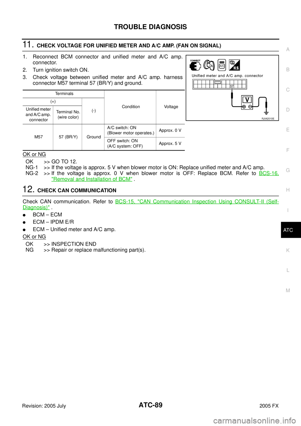 INFINITI FX35 2005 Service Manual TROUBLE DIAGNOSIS ATC-89
C
D E
F
G H
I
K L
M A
B
AT C
Revision: 2005 July 2005 FX
11 . CHECK VOLTAGE FOR UNIFIED METER AND A/C AMP. (FAN ON SIGNAL)
1. Reconnect BCM connector and unifie INFINITI FX35 2005 Service Manual TROUBLE DIAGNOSIS ATC-89
C
D E
F
G H
I
K L
M A
B
AT C
Revision: 2005 July 2005 FX
11 . CHECK VOLTAGE FOR UNIFIED METER AND A/C AMP. (FAN ON SIGNAL)
1. Reconnect BCM connector and unifie