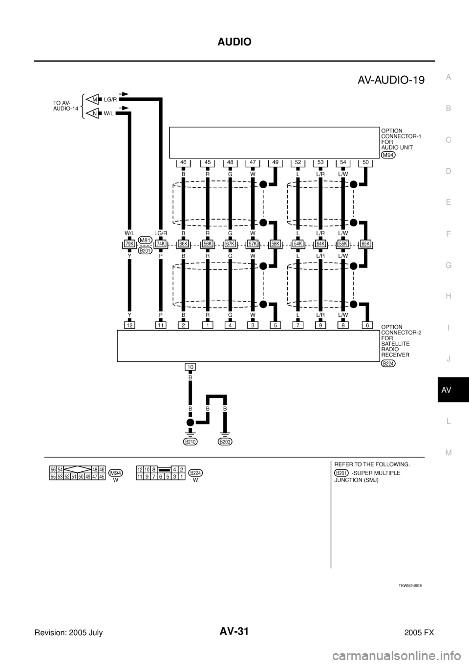 INFINITI FX35 2005  Service Manual AUDIO AV-31
C 
D  E 
F 
G  H 
I 
J 
L 
M  A 
B
AV 
Revision: 2005 July  2005 FX
TKWM2490E 