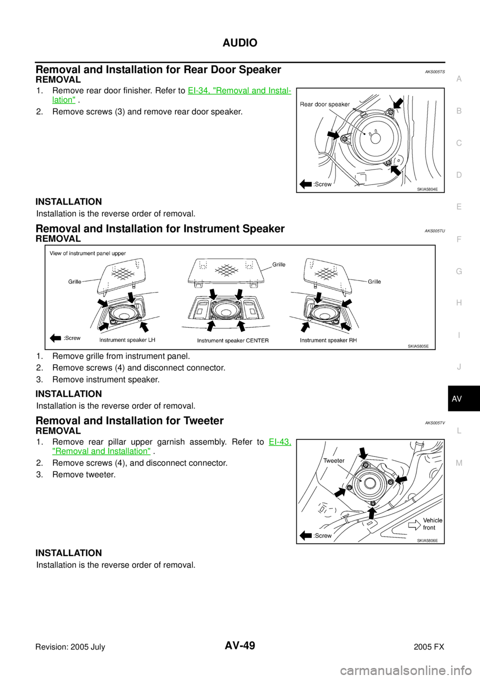 INFINITI FX35 2005  Service Manual AUDIO AV-49
C 
D  E 
F 
G  H 
I 
J 
L 
M  A 
B
AV 
Revision: 2005 July  2005 FX
Removal and Installation for Rear Door SpeakerAKS005TS
REMOVAL
1. Remove rear door finisher. Refer to EI-34, "Removal an