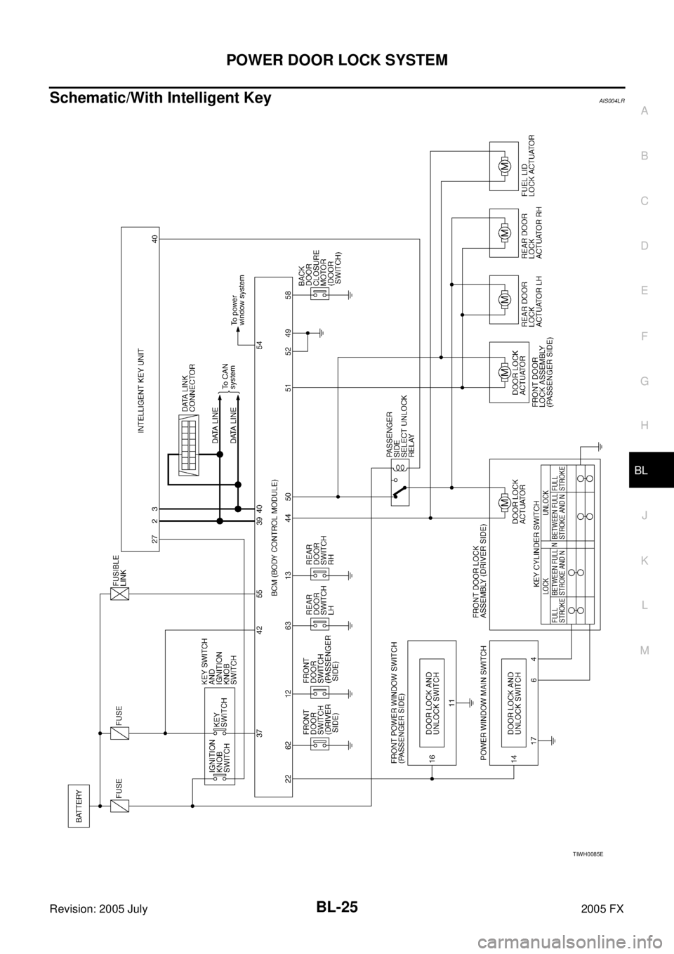 INFINITI FX35 2005  Service Manual POWER DOOR LOCK SYSTEM BL-25
C 
D  E 
F 
G  H 
J 
K  L 
M  A 
B
BL 
Revision: 2005 July  2005 FX
Schematic/With Intelligent KeyAIS004LR
TIWH0085E 