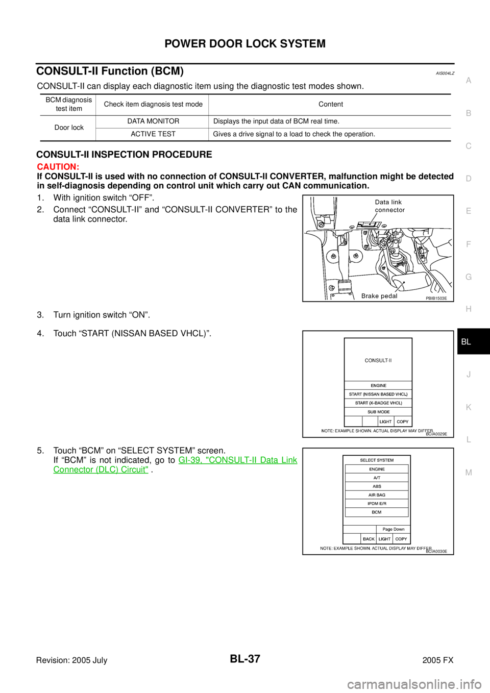INFINITI FX35 2005  Service Manual POWER DOOR LOCK SYSTEM BL-37
C 
D  E 
F 
G  H 
J 
K  L 
M  A 
B
BL 
Revision: 2005 July  2005 FX
CONSULT-II Function (BCM)AIS004LZ
CONSULT-II can display each diagnostic item using the diagnostic test