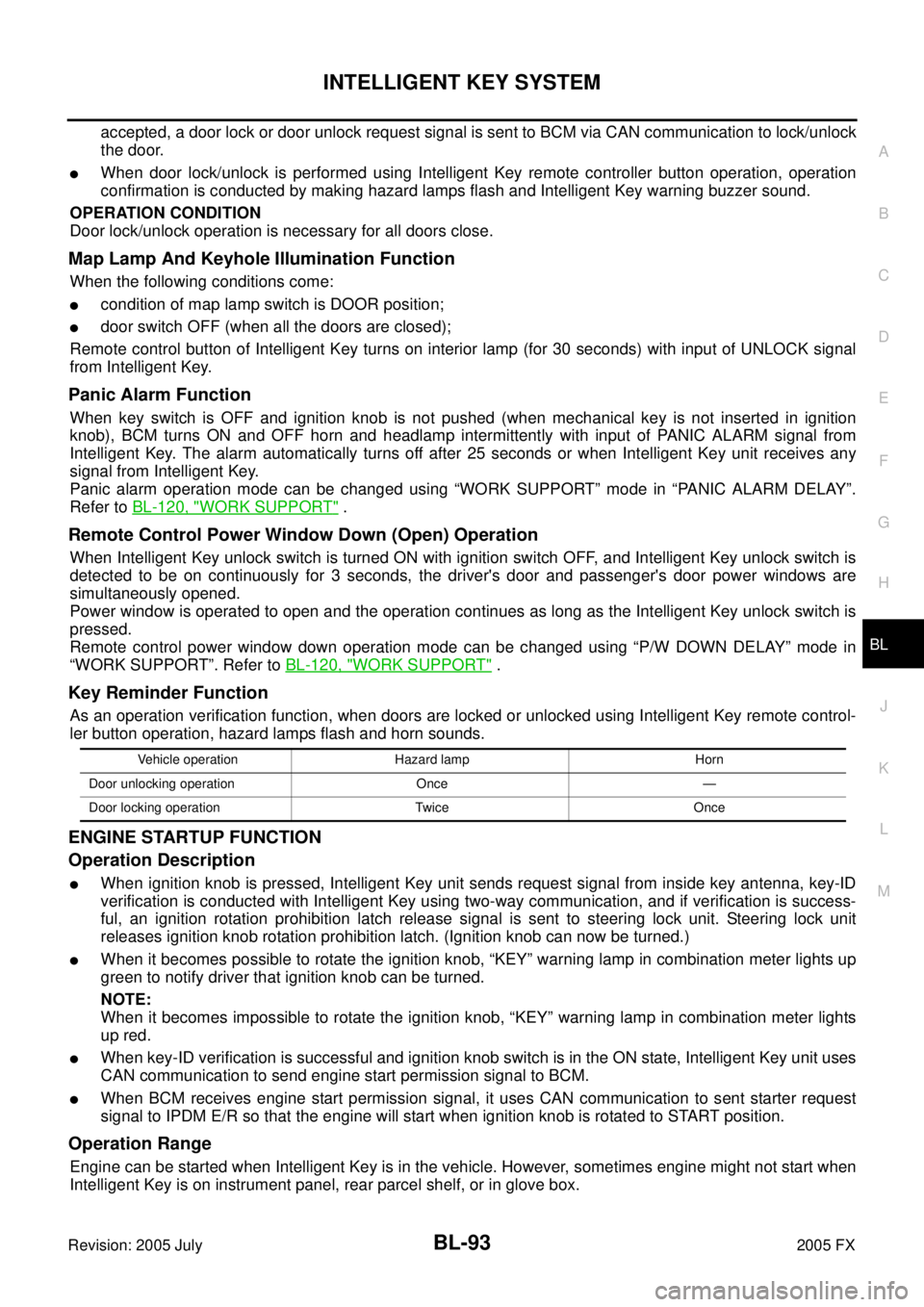 INFINITI FX35 2005  Service Manual INTELLIGENT KEY SYSTEM BL-93
C 
D  E 
F 
G  H 
J 
K  L 
M  A 
B
BL 
Revision: 2005 July  2005 FX
accepted, a door lock or door unlock request signal is sent to BCM via CAN communication to lock/unlock