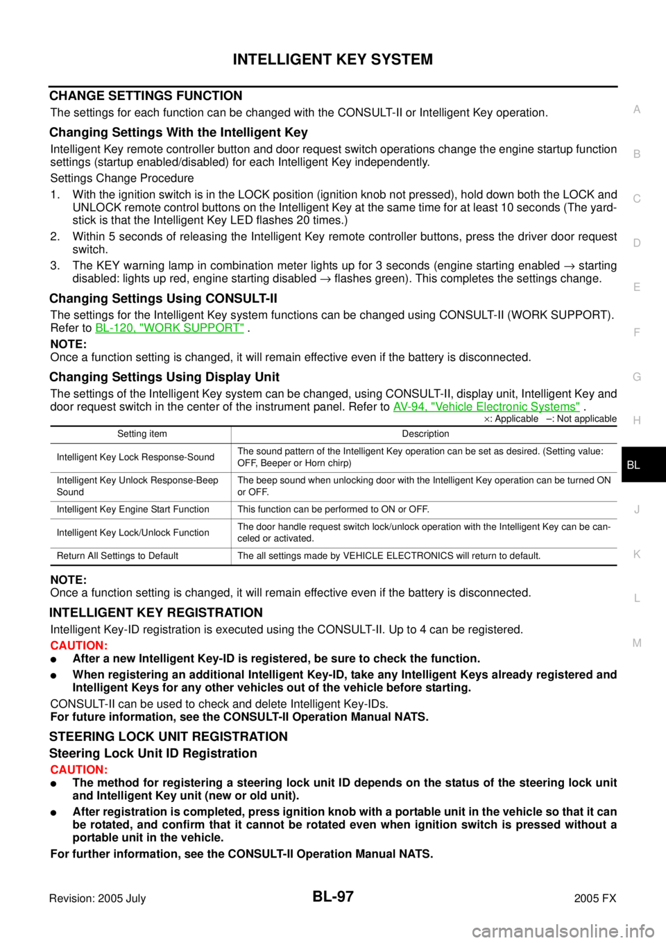 INFINITI FX35 2005  Service Manual INTELLIGENT KEY SYSTEM BL-97
C 
D  E 
F 
G  H 
J 
K  L 
M  A 
B
BL 
Revision: 2005 July  2005 FX
CHANGE SETTINGS FUNCTION
The settings for each function can be changed with the CONSULT-II or Intellige
