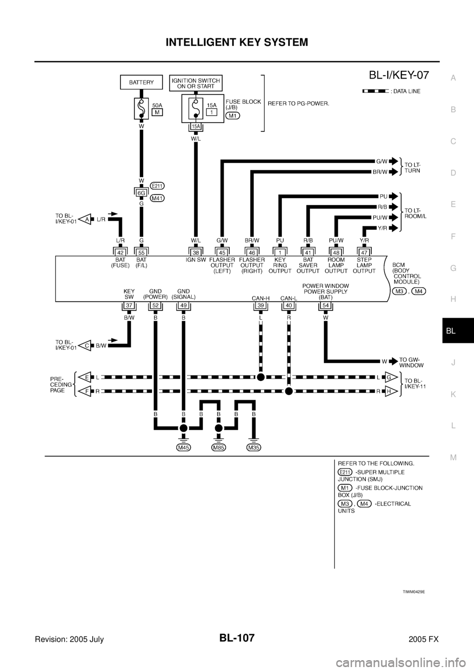 INFINITI FX35 2005  Service Manual INTELLIGENT KEY SYSTEM BL-107
C 
D  E 
F 
G  H 
J 
K  L 
M  A 
B
BL 
Revision: 2005 July  2005 FX
TIWM0429E 