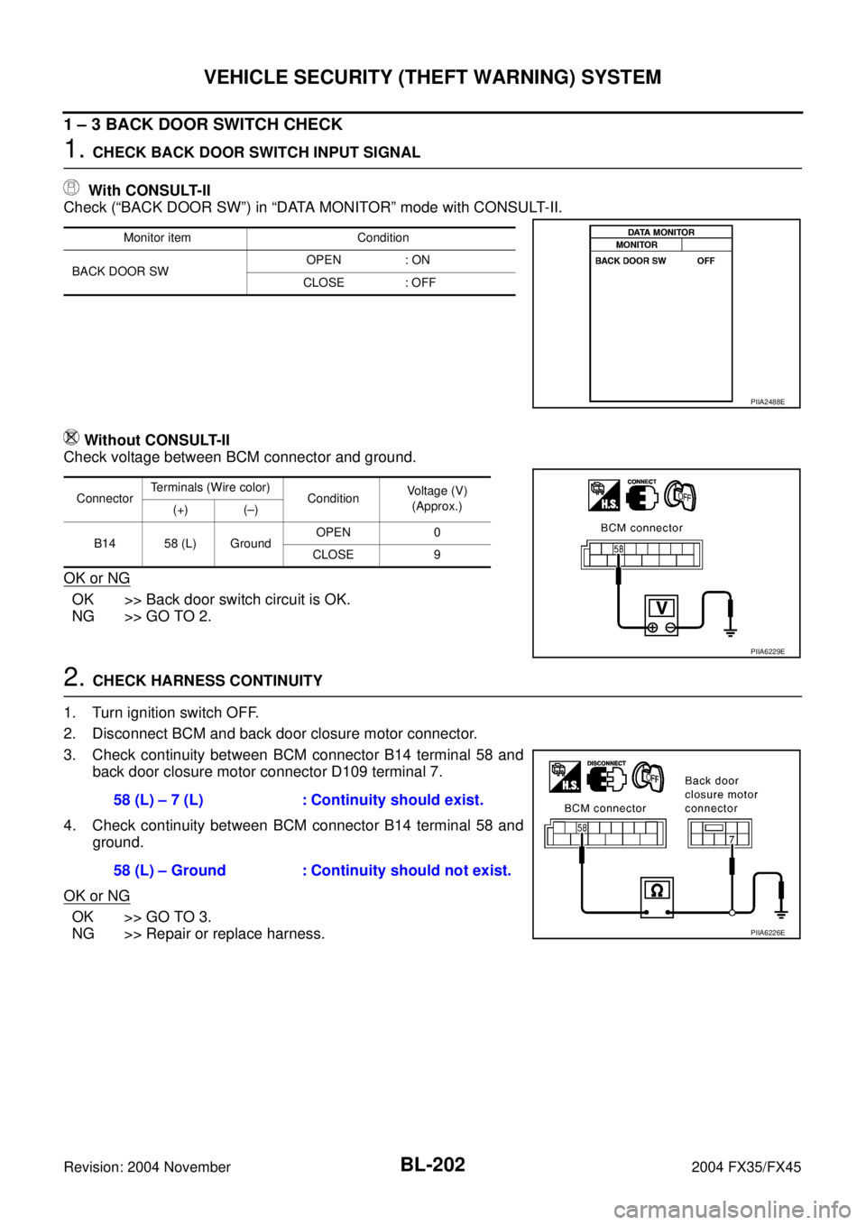 INFINITI FX35 2004 Manual Online BL-202
VEHICLE SECURITY (THEFT WARNING) SYSTEM
Revision: 2004 November 2004 FX35/FX45
1 – 3 BACK DOOR SWITCH CHECK
1. CHECK BACK DOOR SWITCH INPUT SIGNAL
 With CONSULT-II
Check (“BACK DOOR SW”) 