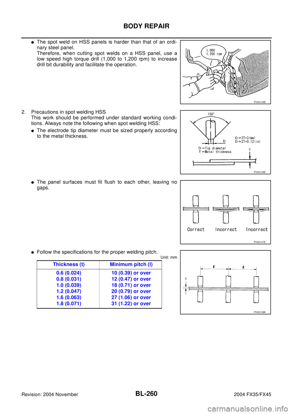 INFINITI FX35 2004 Manual PDF BL-260
BODY REPAIR
Revision: 2004 November2004 FX35/FX45
lThe spot weld on HSS panels is harder than that of an ordi-
nary steel panel.
Therefore, when cutting spot welds on a HSS panel, use a
low spe