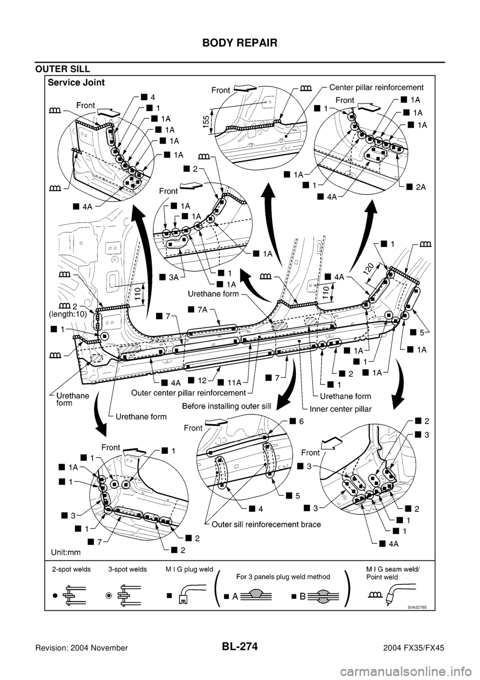 INFINITI FX35 2004  Service Manual BL-274
BODY REPAIR
Revision: 2004 November2004 FX35/FX45
OUTER SILL
SIIA2278E 