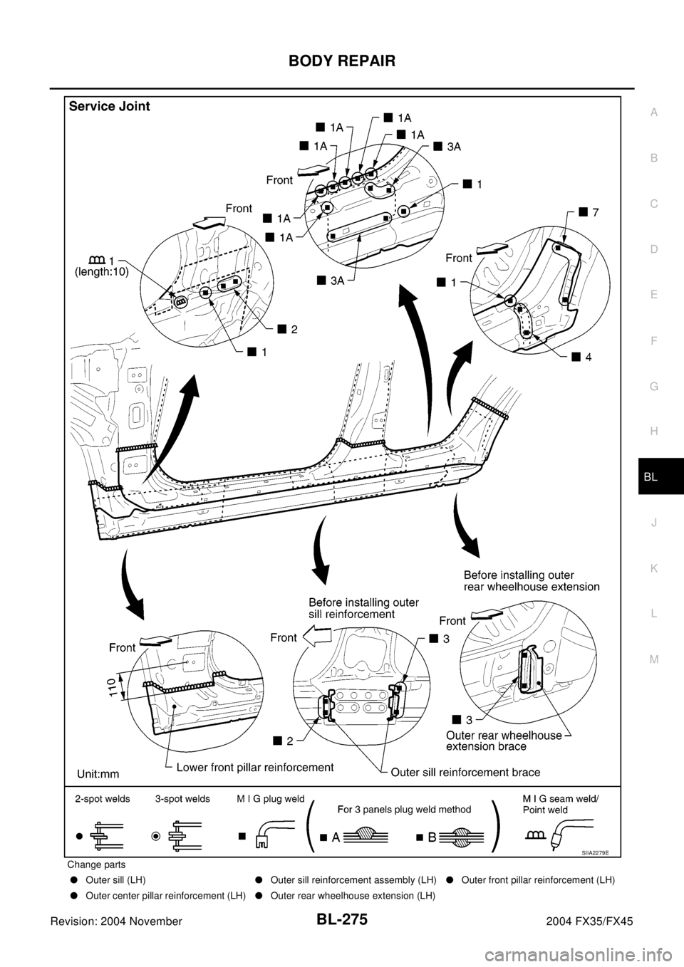 INFINITI FX35 2004 Owners Guide BODY REPAIR
BL-275
C
D
E
F
G
H
J
K
L
MA
B
BL
Revision: 2004 November2004 FX35/FX45
Change parts
lOuter sill (LH)lOuter sill reinforcement assembly (LH)lOuter front pillar reinforcement (LH)
lOuter cen