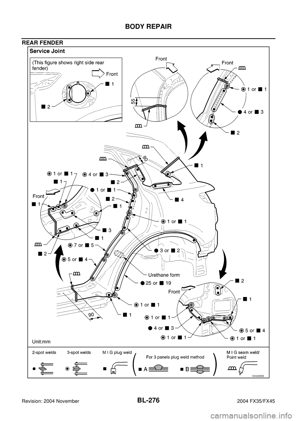 INFINITI FX35 2004  Service Manual BL-276
BODY REPAIR
Revision: 2004 November2004 FX35/FX45
REAR FENDER
SIIA2280E 