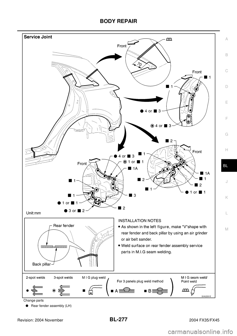 INFINITI FX35 2004  Service Manual BODY REPAIR
BL-277
C
D
E
F
G
H
J
K
L
MA
B
BL
Revision: 2004 November2004 FX35/FX45
Change parts
lRear fender assembly (LH)
SIIA2281E 