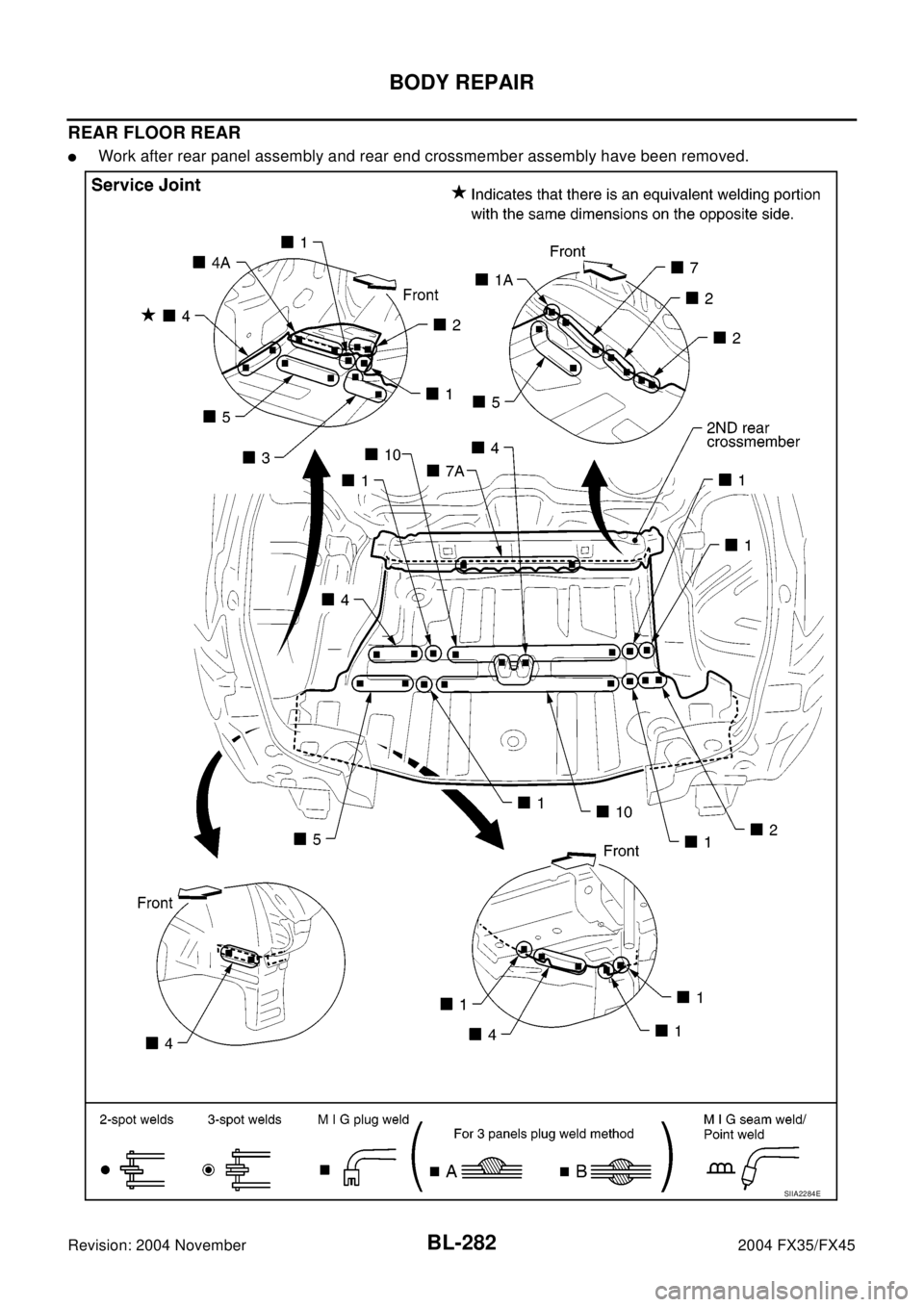 INFINITI FX35 2004  Service Manual BL-282
BODY REPAIR
Revision: 2004 November2004 FX35/FX45
REAR FLOOR REAR
lWork after rear panel assembly and rear end crossmember assembly have been removed.
SIIA2284E 