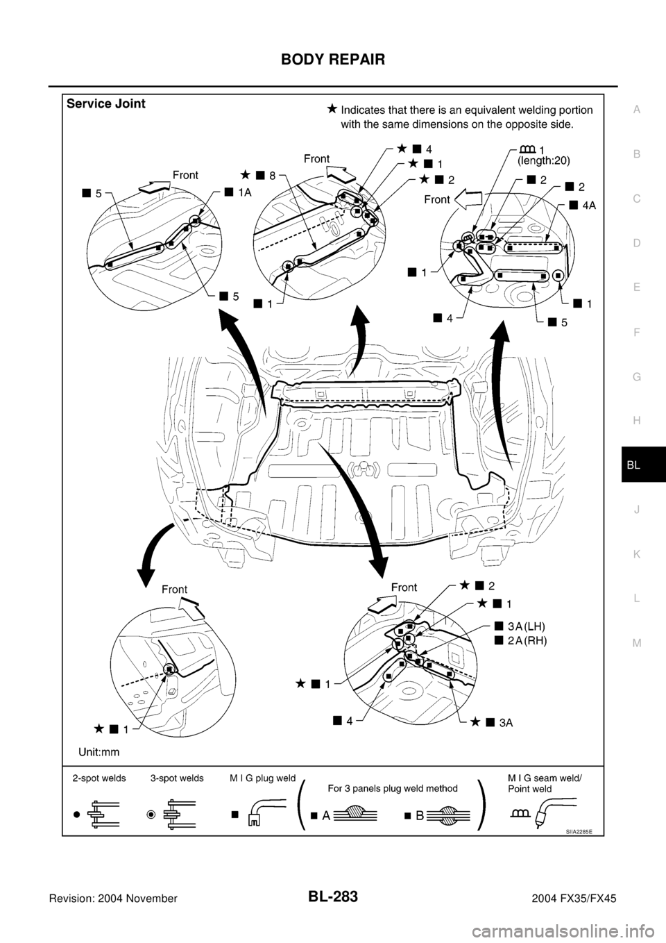 INFINITI FX35 2004  Service Manual BODY REPAIR
BL-283
C
D
E
F
G
H
J
K
L
MA
B
BL
Revision: 2004 November2004 FX35/FX45
SIIA2285E 