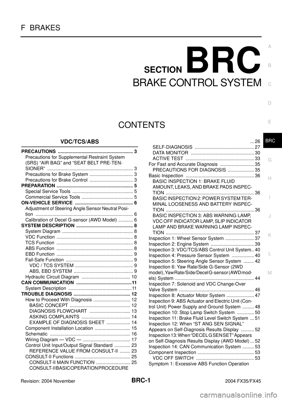 INFINITI FX35 2004  Service Manual BRC-1
BRAKE CONTROL SYSTEM
F  BRAKES
CONTENTS
C
D
E
G
H
I
J
K
L
M
SECTION BRC
A
B
BRC
Revision: 2004 November 2004 FX35/FX45
BRAKE CONTROL SYSTEM
VDC/TCS/ABS
PRECAUTIONS ..............................