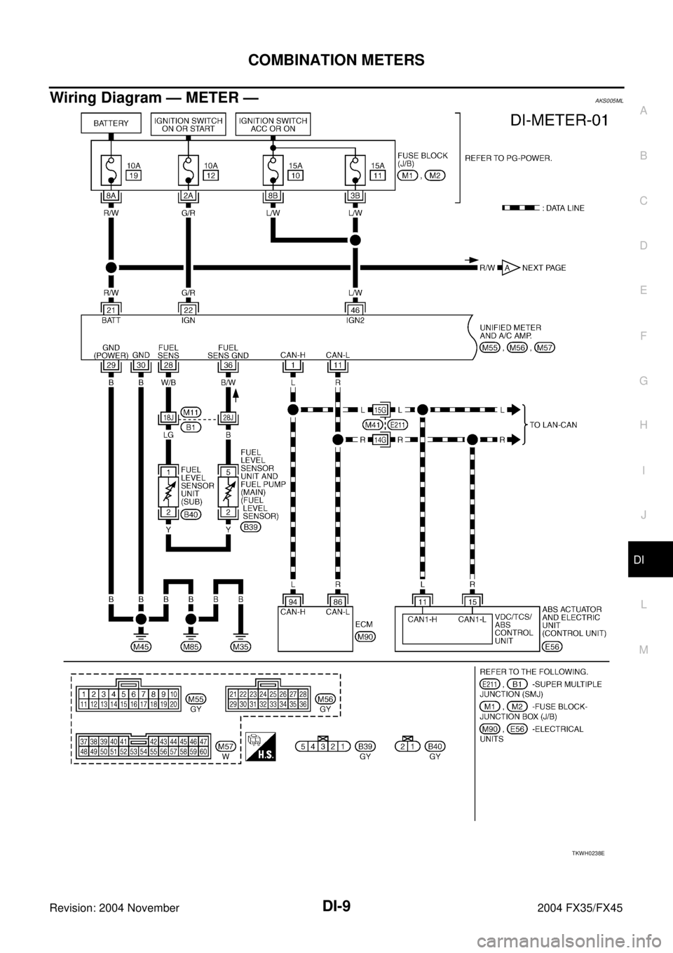 INFINITI FX35 2004 Manual PDF COMBINATION METERS
DI-9
C
D
E
F
G
H
I
J
L
MA
B
DI
Revision: 2004 November 2004 FX35/FX45
Wiring Diagram — METER —AKS005ML
TKWH0238E 