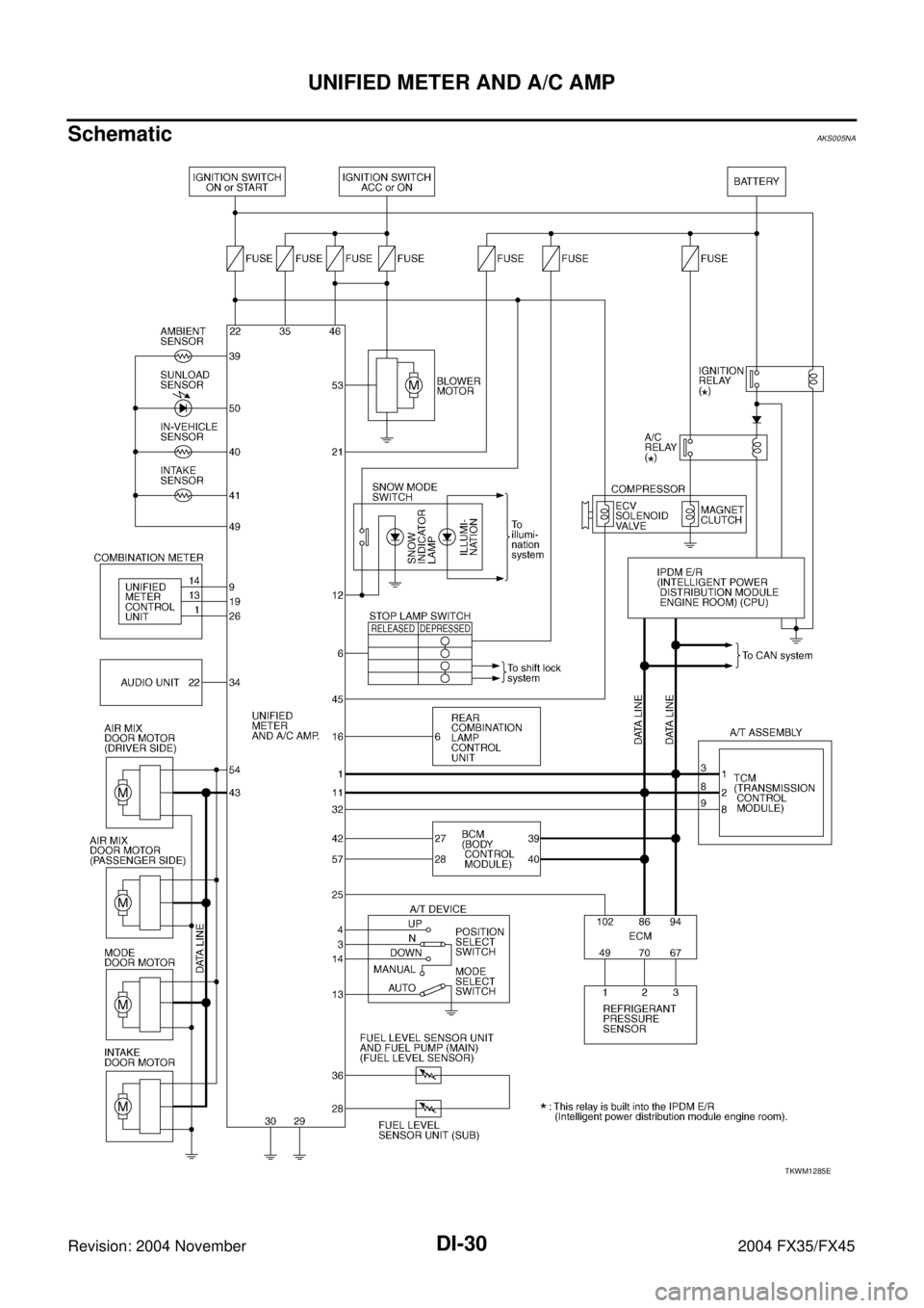 INFINITI FX35 2004  Service Manual DI-30
UNIFIED METER AND A/C AMP
Revision: 2004 November 2004 FX35/FX45
SchematicAKS005NA
TKWM1285E 