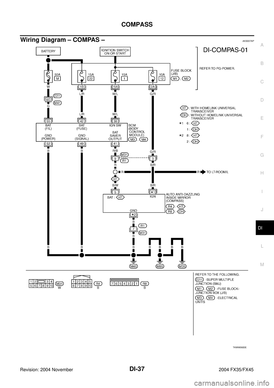 INFINITI FX35 2004 Manual Online COMPASS
DI-37
C
D
E
F
G
H
I
J
L
MA
B
DI
Revision: 2004 November 2004 FX35/FX45
Wiring Diagram – COMPAS –AKS007AP
TKWM0683E INFINITI FX35 2004 Manual Online COMPASS
DI-37
C
D
E
F
G
H
I
J
L
MA
B
DI
Revision: 2004 November 2004 FX35/FX45
Wiring Diagram – COMPAS –AKS007AP
TKWM0683E