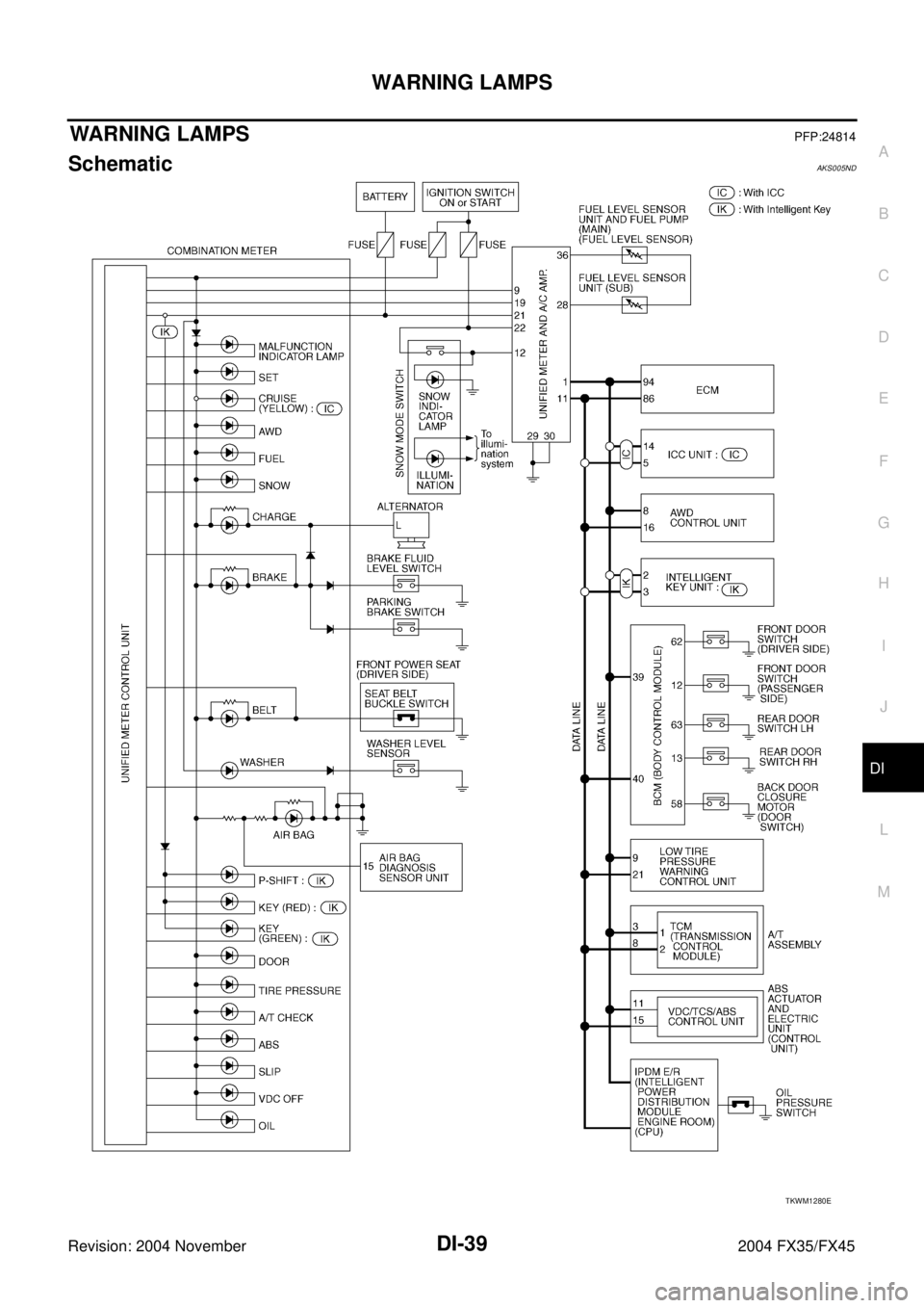 INFINITI FX35 2004  Service Manual WARNING LAMPS
DI-39
C
D
E
F
G
H
I
J
L
MA
B
DI
Revision: 2004 November 2004 FX35/FX45
WARNING LAMPSPFP:24814
SchematicAKS005ND
TKWM1280E 