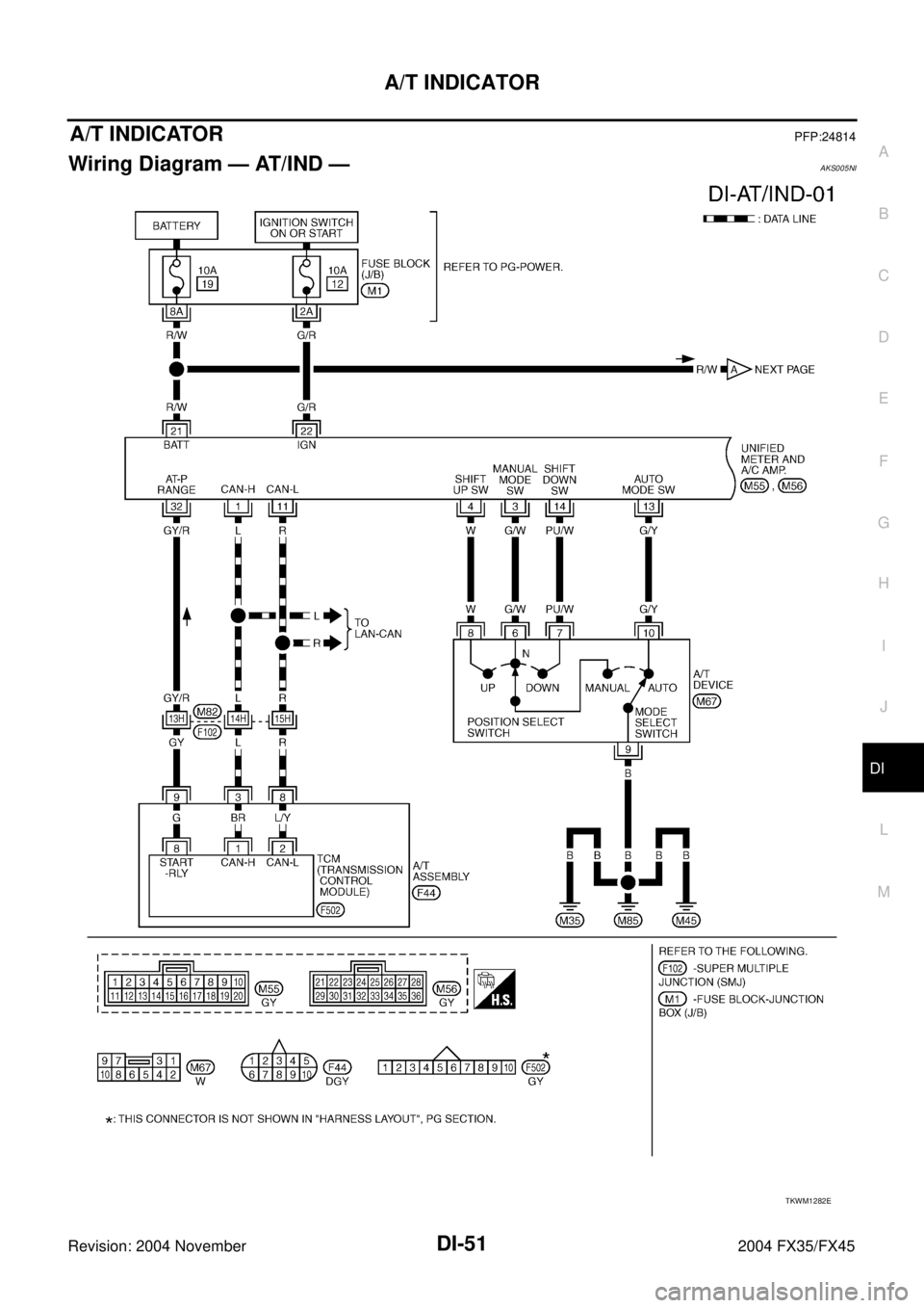 INFINITI FX35 2004 Manual Online A/T INDICATOR
DI-51
C
D
E
F
G
H
I
J
L
MA
B
DI
Revision: 2004 November 2004 FX35/FX45
A/T INDICATORPFP:24814
Wiring Diagram — AT/IND —AKS005NI
TKWM1282E INFINITI FX35 2004 Manual Online A/T INDICATOR
DI-51
C
D
E
F
G
H
I
J
L
MA
B
DI
Revision: 2004 November 2004 FX35/FX45
A/T INDICATORPFP:24814
Wiring Diagram — AT/IND —AKS005NI
TKWM1282E