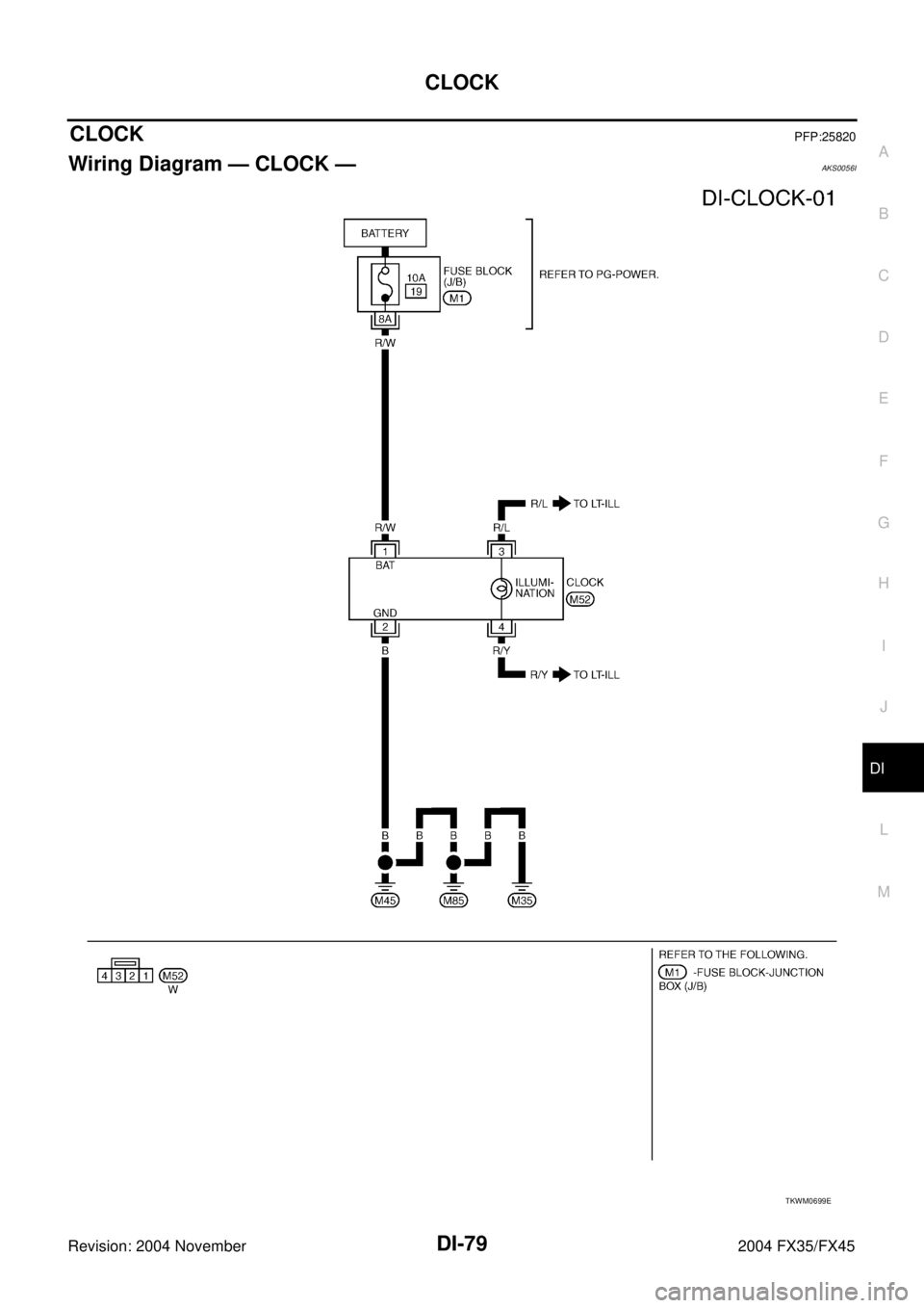 INFINITI FX35 2004 User Guide CLOCK
DI-79
C
D
E
F
G
H
I
J
L
MA
B
DI
Revision: 2004 November 2004 FX35/FX45
CLOCKPFP:25820
Wiring Diagram — CLOCK —AKS0056I
TKWM0699E 