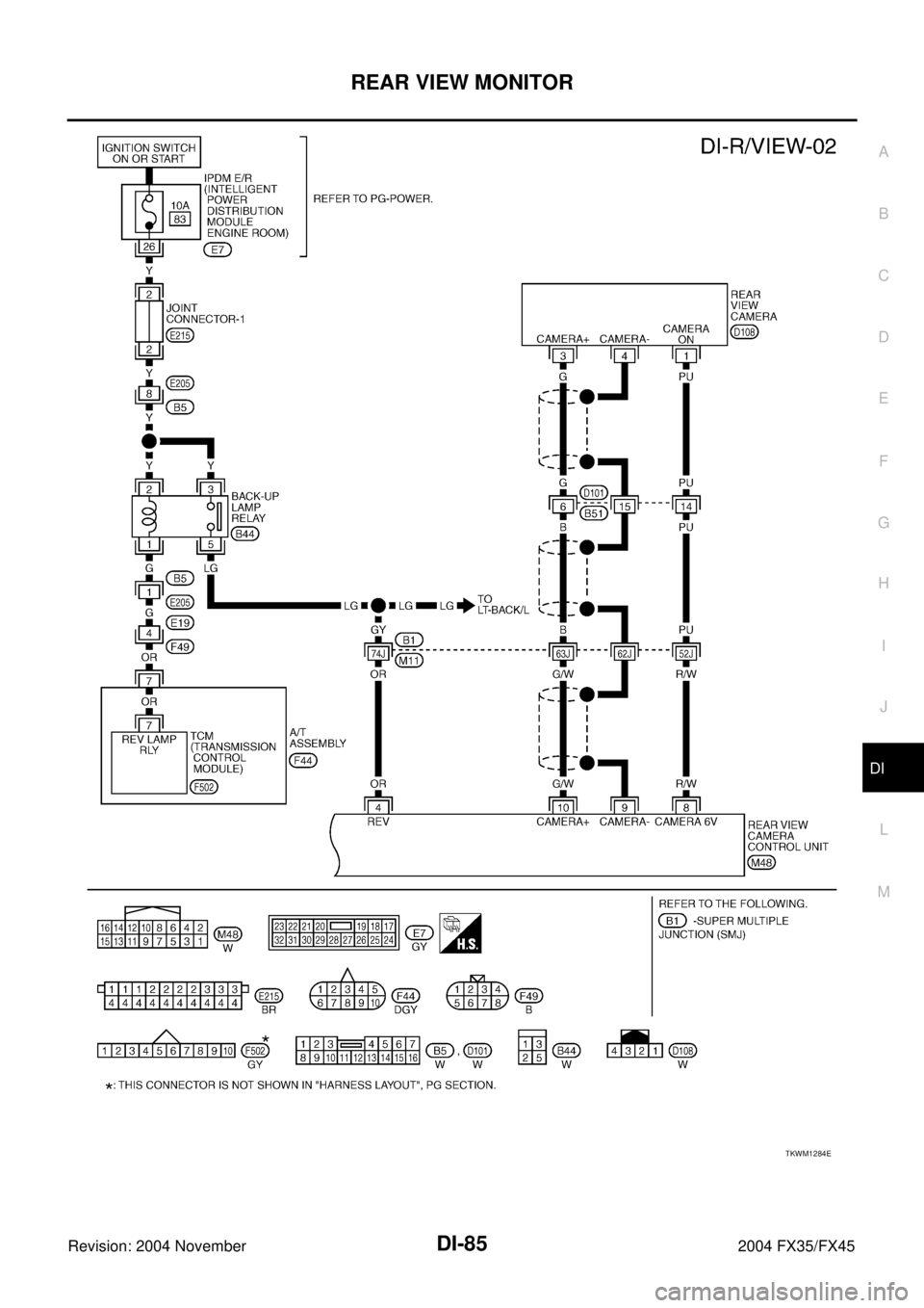 INFINITI FX35 2004  Service Manual REAR VIEW MONITOR
DI-85
C
D
E
F
G
H
I
J
L
MA
B
DI
Revision: 2004 November 2004 FX35/FX45
TKWM1284E 