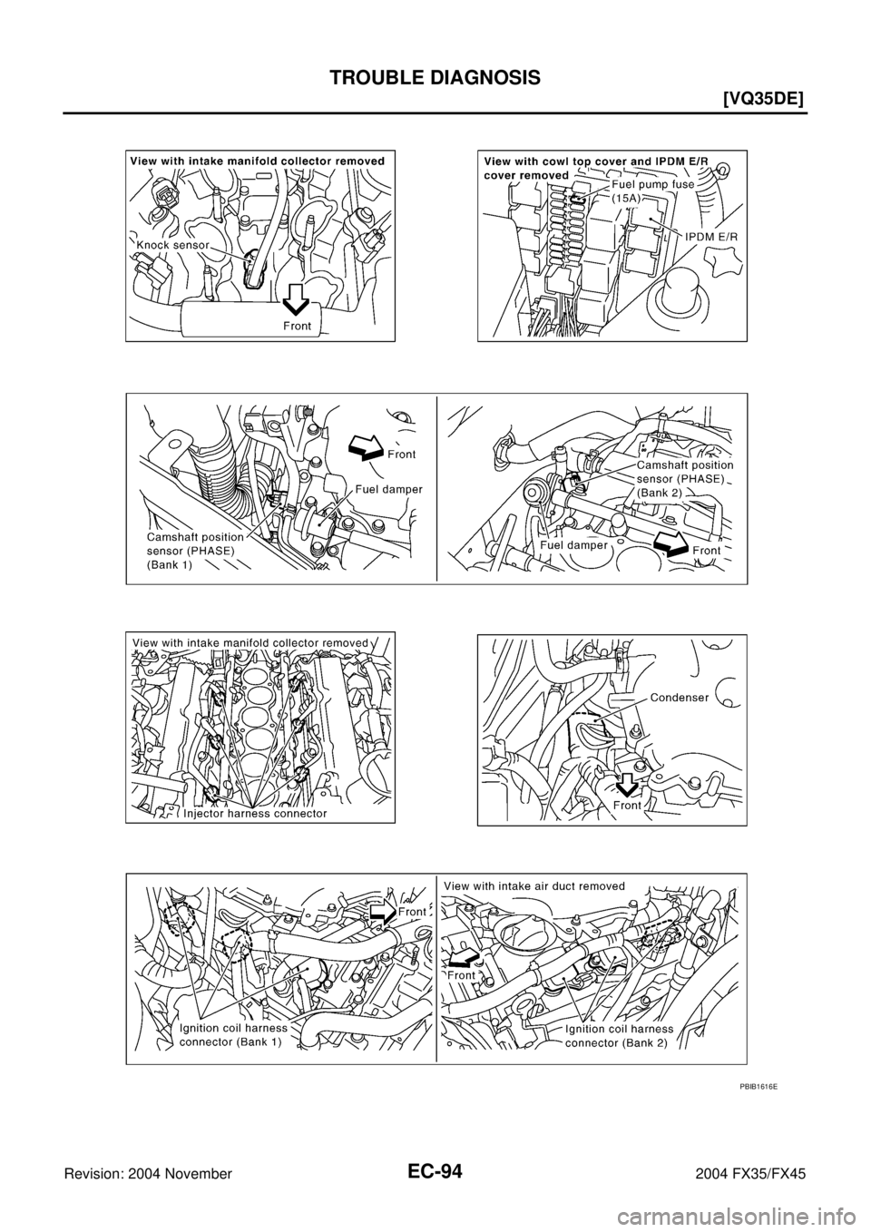 INFINITI FX35 2004  Service Manual EC-94
[VQ35DE]
TROUBLE DIAGNOSIS
Revision: 2004 November 2004 FX35/FX45
PBIB1616E 