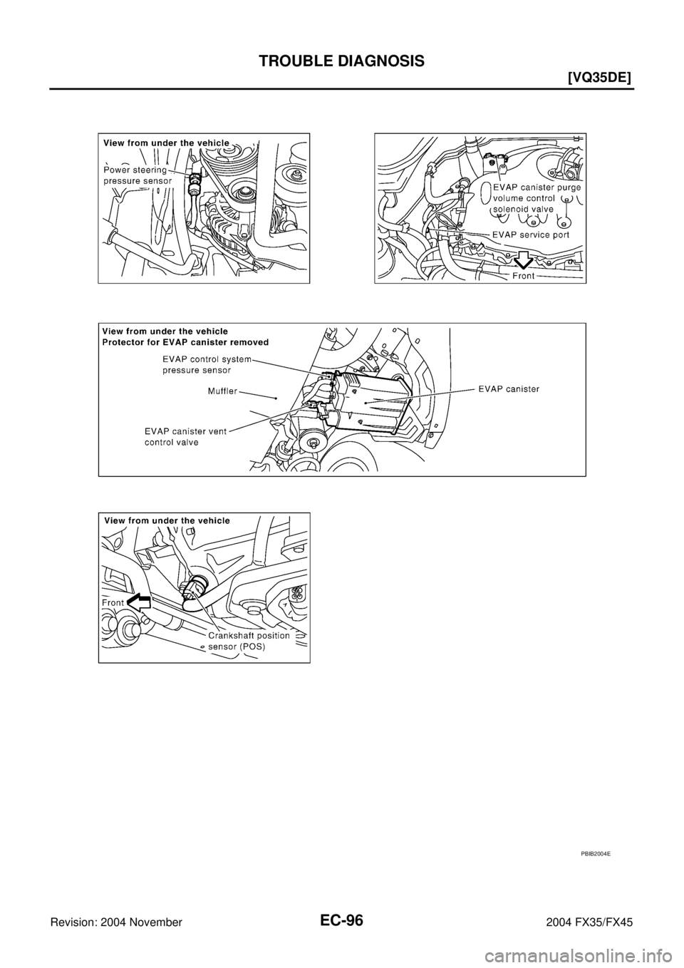 INFINITI FX35 2004  Service Manual EC-96
[VQ35DE]
TROUBLE DIAGNOSIS
Revision: 2004 November 2004 FX35/FX45
PBIB2004E 