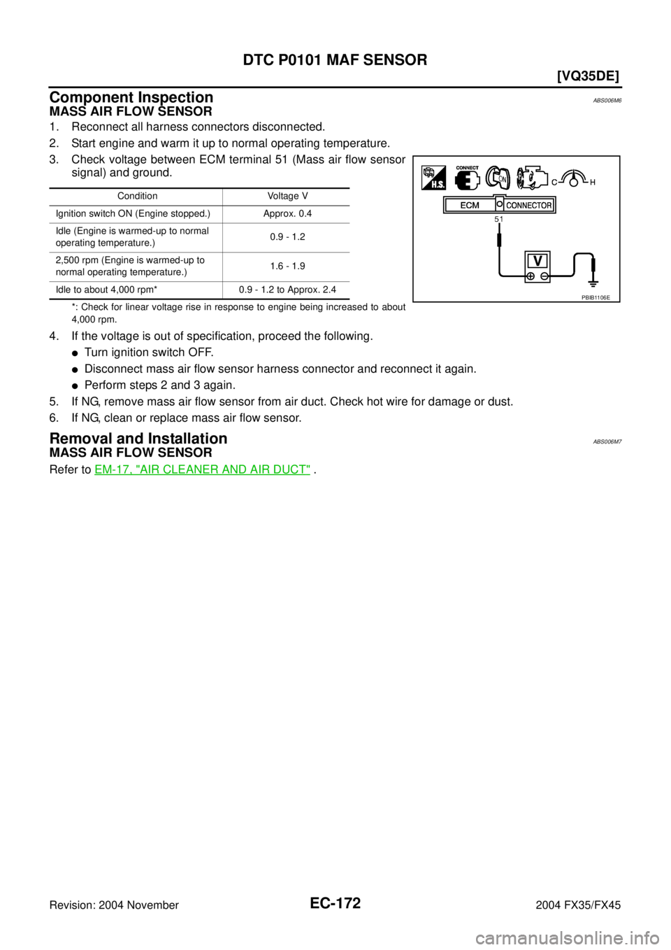 INFINITI FX35 2004  Service Manual EC-172
[VQ35DE]
DTC P0101 MAF SENSOR
Revision: 2004 November 2004 FX35/FX45
Component InspectionABS006M6
MASS AIR FLOW SENSOR
1. Reconnect all harness connectors disconnected.
2. Start engine and warm