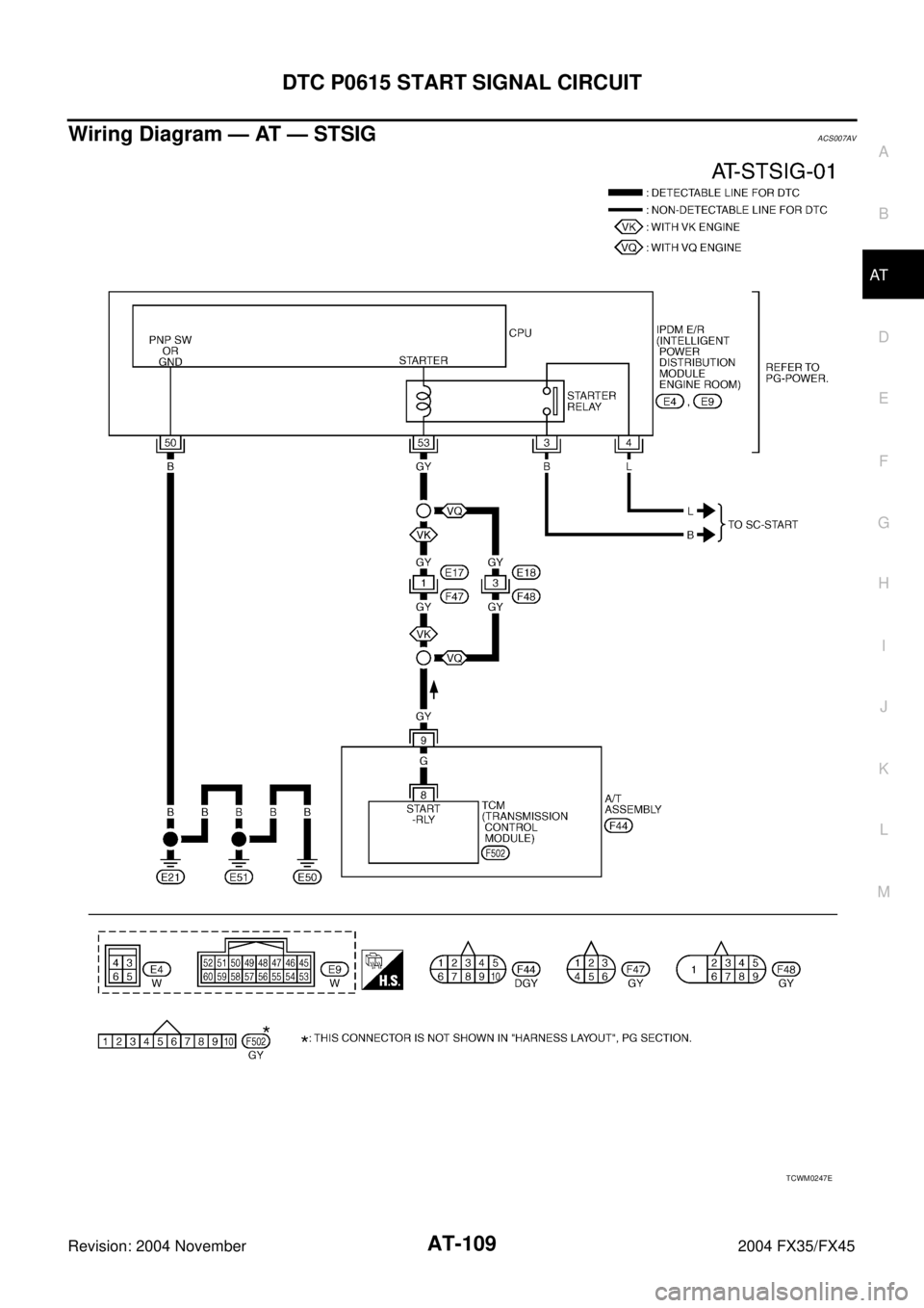 INFINITI FX35 2004  Service Manual DTC P0615 START SIGNAL CIRCUIT
AT-109
D
E
F
G
H
I
J
K
L
MA
B
AT
Revision: 2004 November 2004 FX35/FX45
Wiring Diagram — AT — STSIGACS007AV
TCWM0247E 