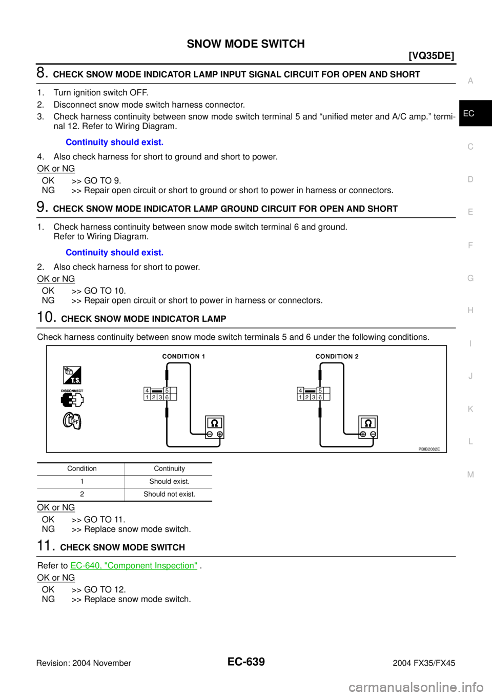 INFINITI FX35 2004  Service Manual SNOW MODE SWITCH
EC-639
[VQ35DE]
C
D
E
F
G
H
I
J
K
L
MA
EC
Revision: 2004 November 2004 FX35/FX45
8. CHECK SNOW MODE INDICATOR LAMP INPUT SIGNAL CIRCUIT FOR OPEN AND SHORT
1. Turn ignition switch OFF.