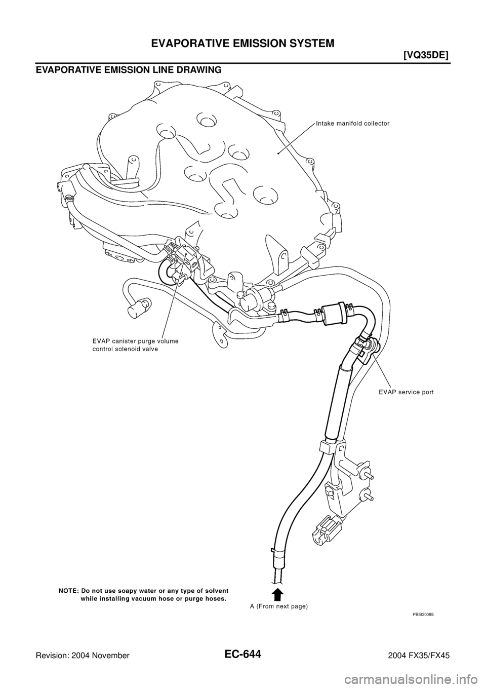 INFINITI FX35 2004  Service Manual EC-644
[VQ35DE]
EVAPORATIVE EMISSION SYSTEM
Revision: 2004 November 2004 FX35/FX45
EVAPORATIVE EMISSION LINE DRAWING
PBIB2008E 