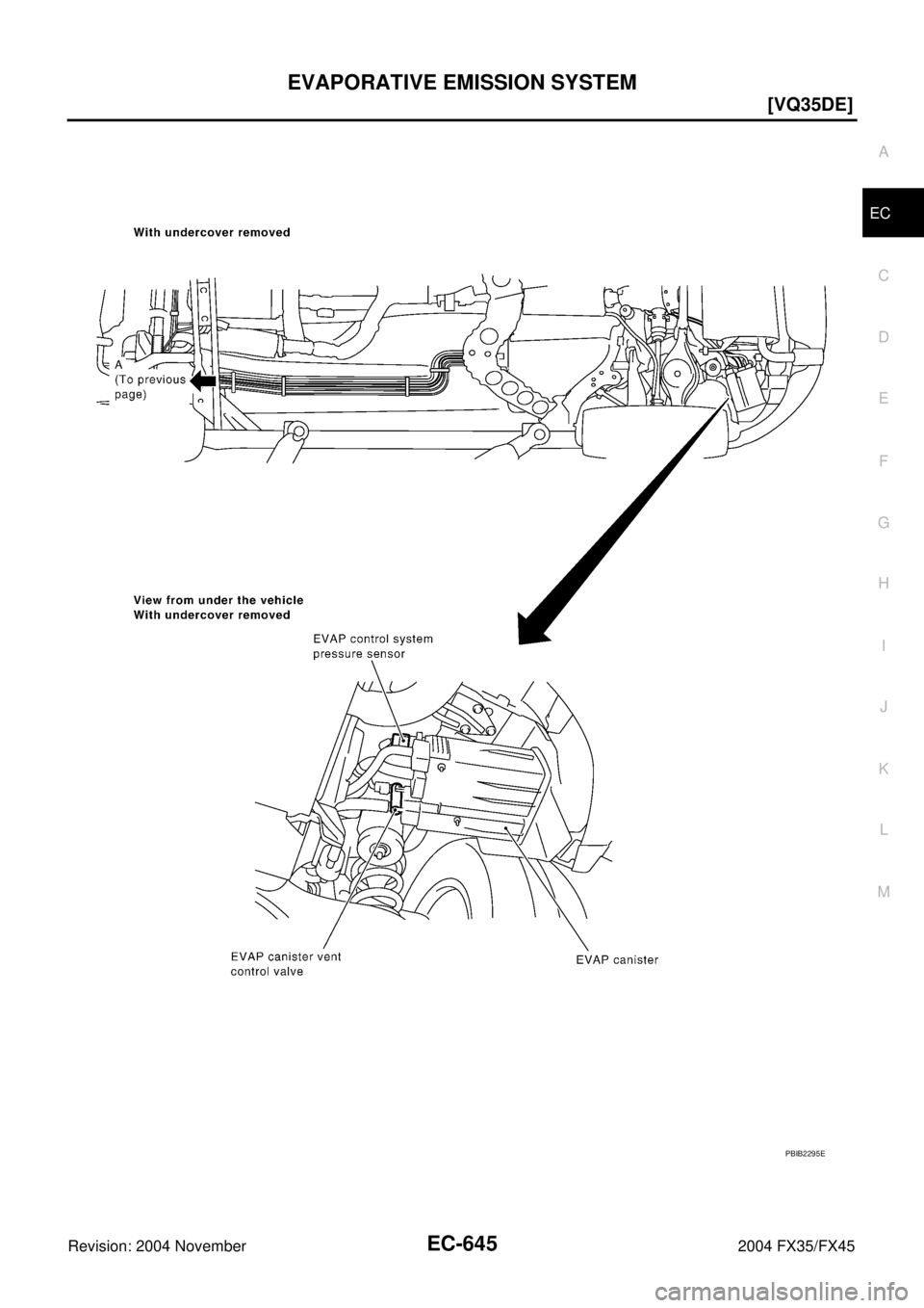 INFINITI FX35 2004  Service Manual EVAPORATIVE EMISSION SYSTEM
EC-645
[VQ35DE]
C
D
E
F
G
H
I
J
K
L
MA
EC
Revision: 2004 November 2004 FX35/FX45
PBIB2295E 