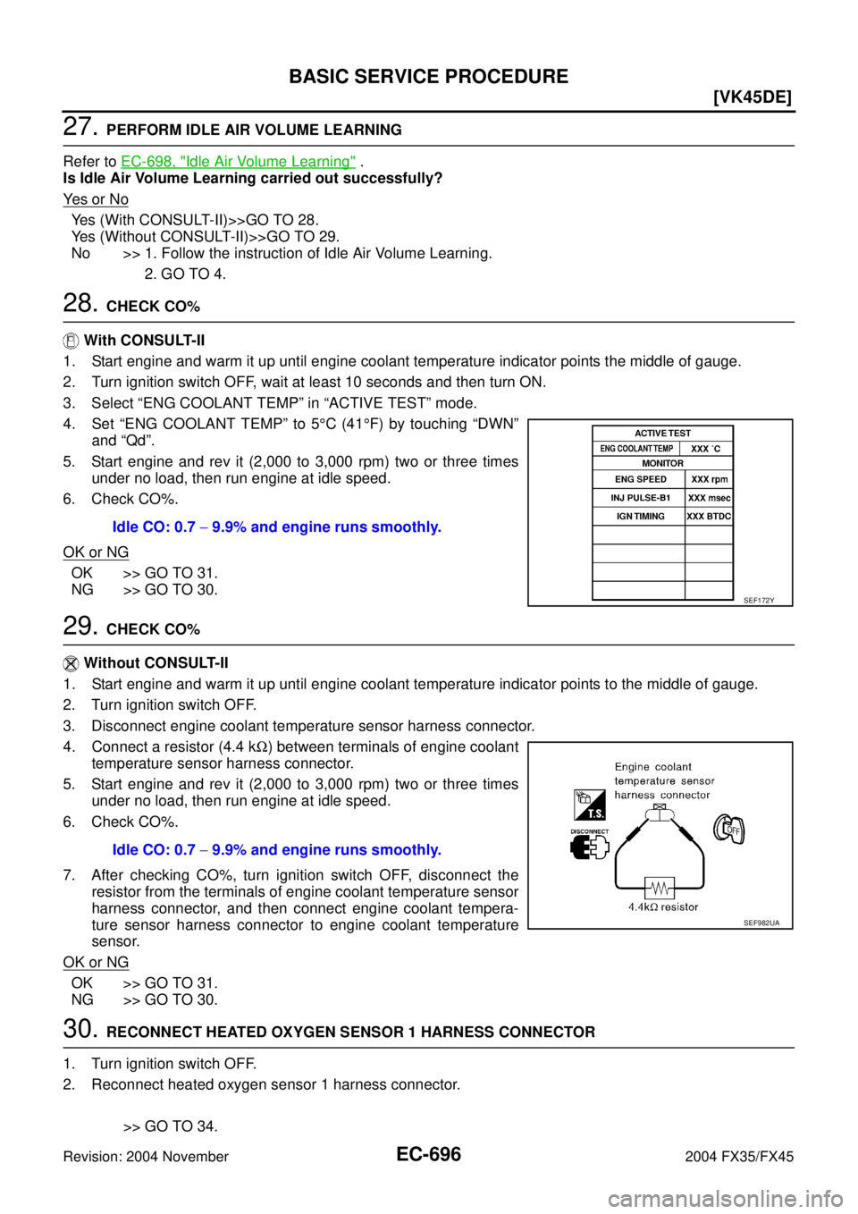 INFINITI FX35 2004  Service Manual EC-696
[VK45DE]
BASIC SERVICE PROCEDURE
Revision: 2004 November 2004 FX35/FX45
27. PERFORM IDLE AIR VOLUME LEARNING
Refer to EC-698, "
Idle Air Volume Learning" .
Is Idle Air Volume Learning carried o