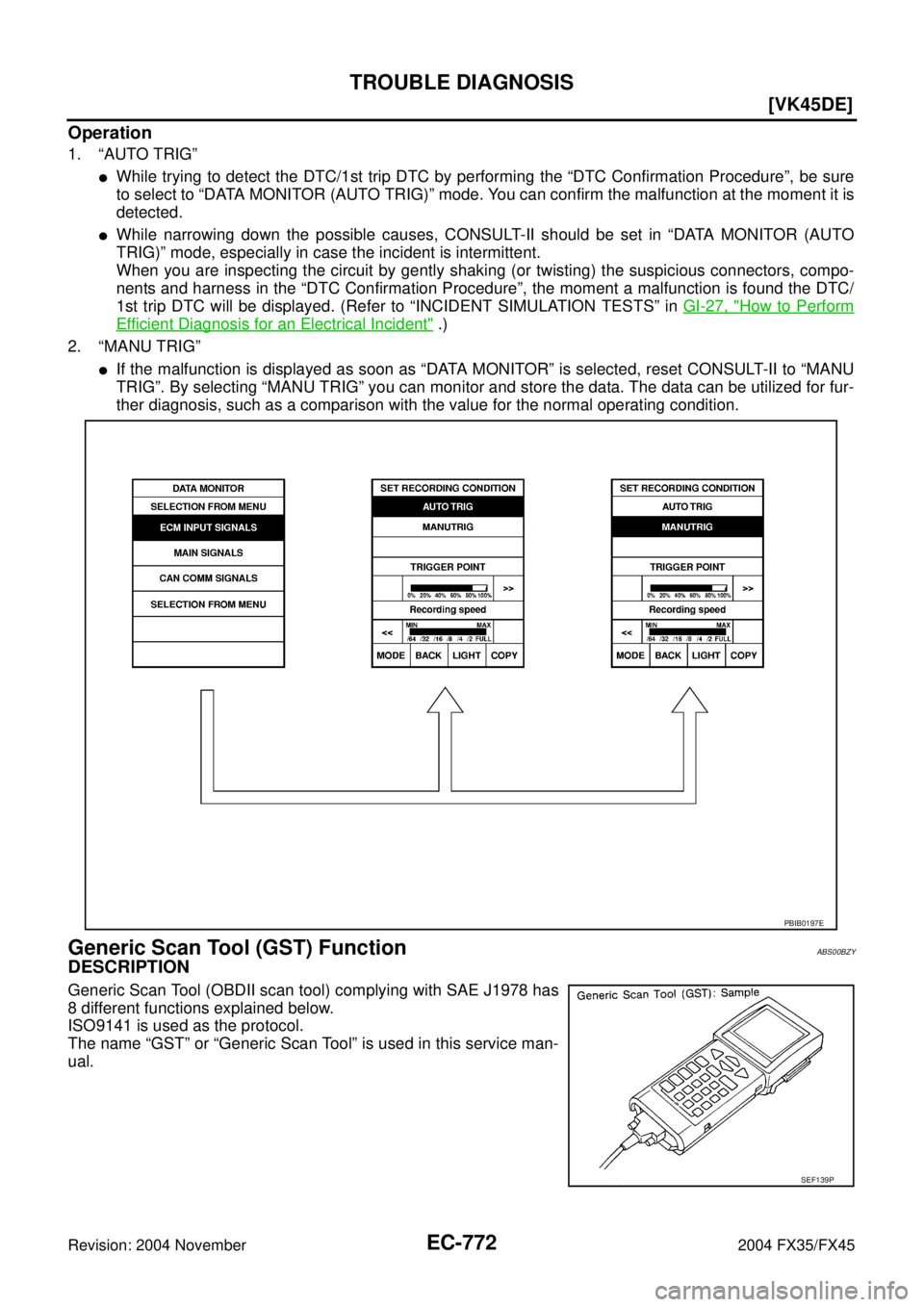 INFINITI FX35 2004  Service Manual EC-772
[VK45DE]
TROUBLE DIAGNOSIS
Revision: 2004 November 2004 FX35/FX45
Operation
1. “AUTO TRIG”
While trying to detect the DTC/1st trip DTC by performing the “DTC Confirmation Procedure”, b