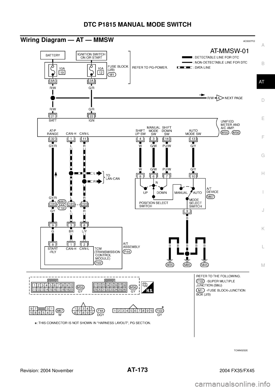 INFINITI FX35 2004  Service Manual DTC P1815 MANUAL MODE SWITCH
AT-173
D
E
F
G
H
I
J
K
L
MA
B
AT
Revision: 2004 November 2004 FX35/FX45
Wiring Diagram — AT — MMSWACS007FG
TCWM0252E 