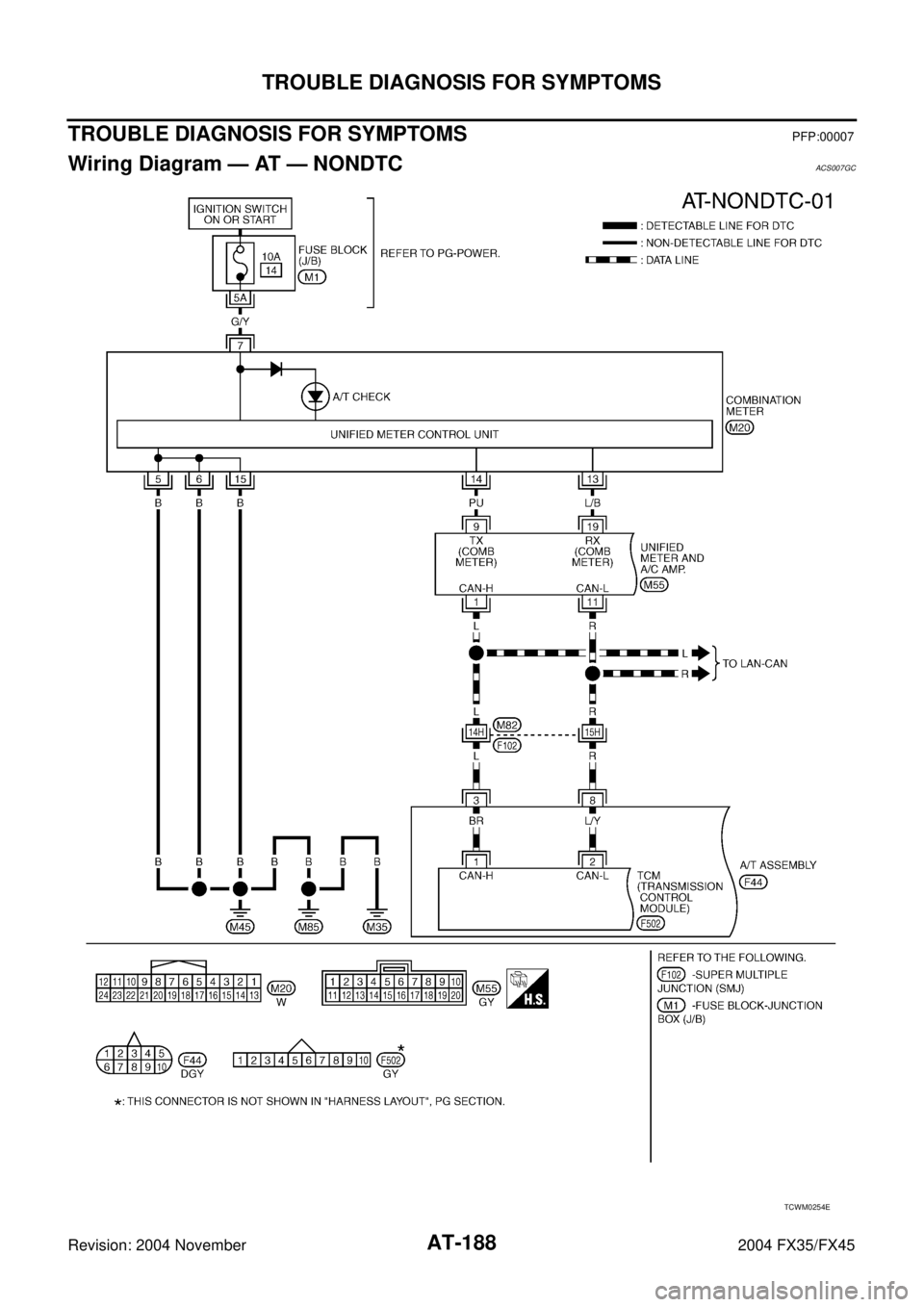 INFINITI FX35 2004  Service Manual AT-188
TROUBLE DIAGNOSIS FOR SYMPTOMS
Revision: 2004 November 2004 FX35/FX45
TROUBLE DIAGNOSIS FOR SYMPTOMSPFP:00007
Wiring Diagram — AT — NONDTCACS007GC
TCWM0254E 