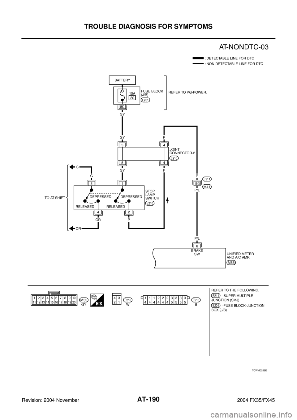 INFINITI FX35 2004  Service Manual AT-190
TROUBLE DIAGNOSIS FOR SYMPTOMS
Revision: 2004 November 2004 FX35/FX45
TCWM0256E 