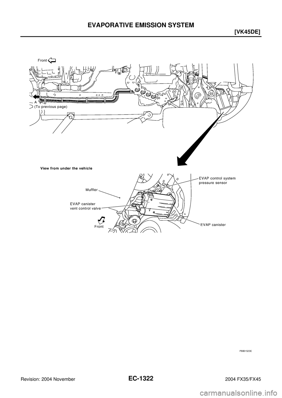 INFINITI FX35 2004  Service Manual EC-1322
[VK45DE]
EVAPORATIVE EMISSION SYSTEM
Revision: 2004 November 2004 FX35/FX45
PBIB1523E 