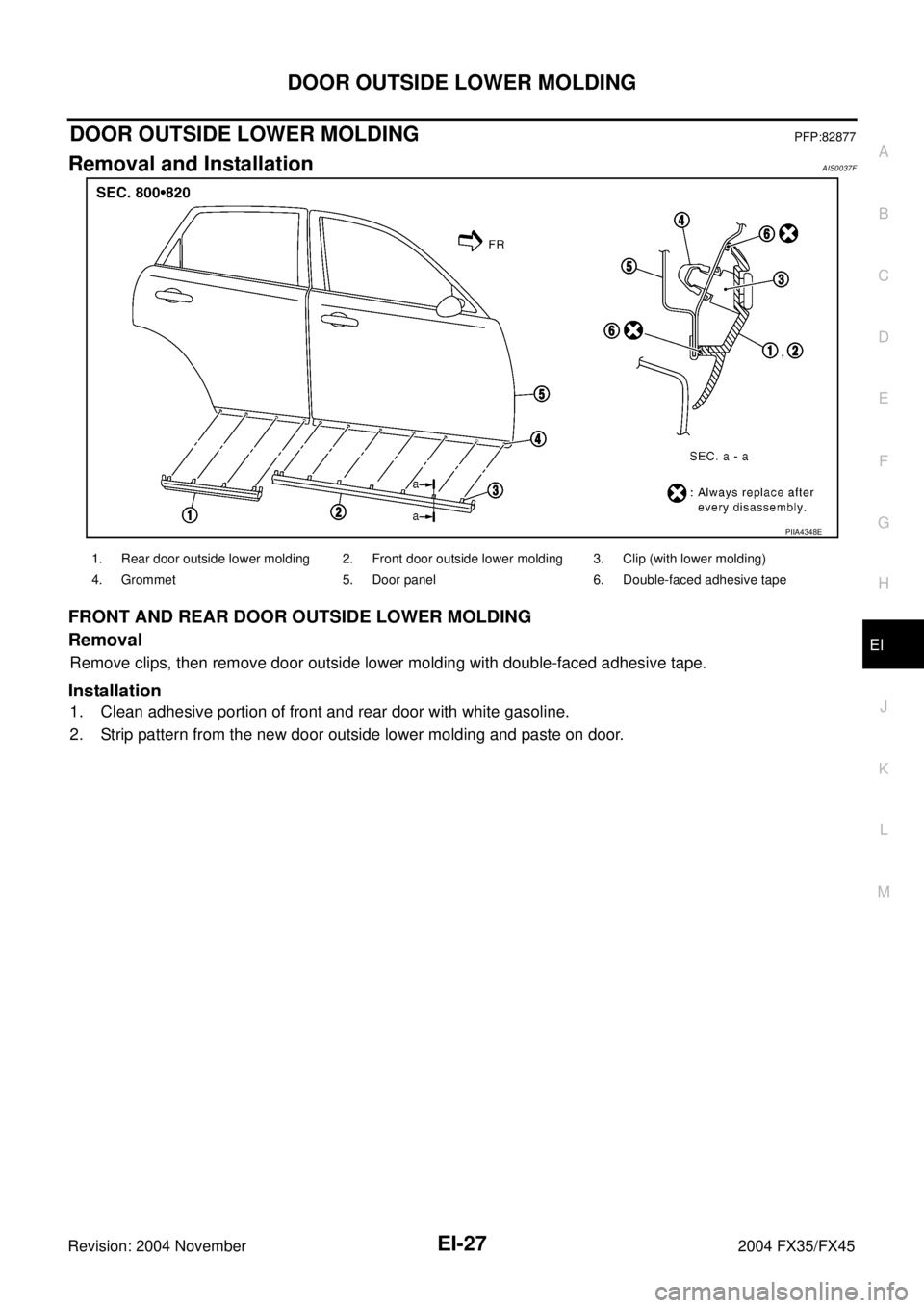 INFINITI FX35 2004 Repair Manual DOOR OUTSIDE LOWER MOLDING
EI-27
C
D
E
F
G
H
J
K
L
MA
B
EI
Revision: 2004 November 2004 FX35/FX45
DOOR OUTSIDE LOWER MOLDINGPFP:82877
Removal and InstallationAIS0037F
FRONT AND REAR DOOR OUTSIDE LOWER