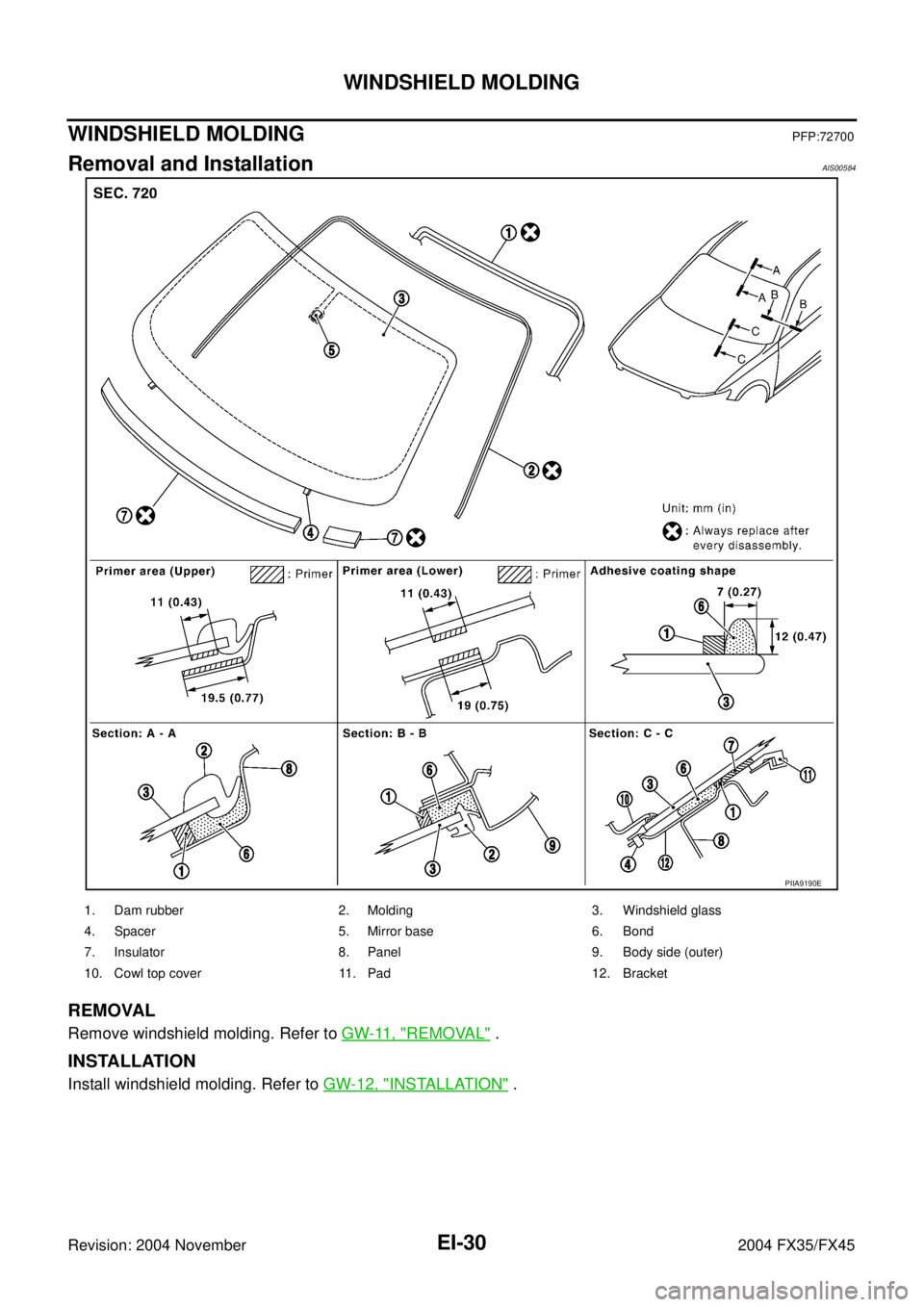 INFINITI FX35 2004 Service Manual EI-30
WINDSHIELD MOLDING
Revision: 2004 November 2004 FX35/FX45
WINDSHIELD MOLDINGPFP:72700
Removal and InstallationAIS00584
REMOVAL
Remove windshield molding. Refer to GW-11, "REMOVAL" .
INSTALLATION INFINITI FX35 2004 Service Manual EI-30
WINDSHIELD MOLDING
Revision: 2004 November 2004 FX35/FX45
WINDSHIELD MOLDINGPFP:72700
Removal and InstallationAIS00584
REMOVAL
Remove windshield molding. Refer to GW-11, "REMOVAL" .
INSTALLATION