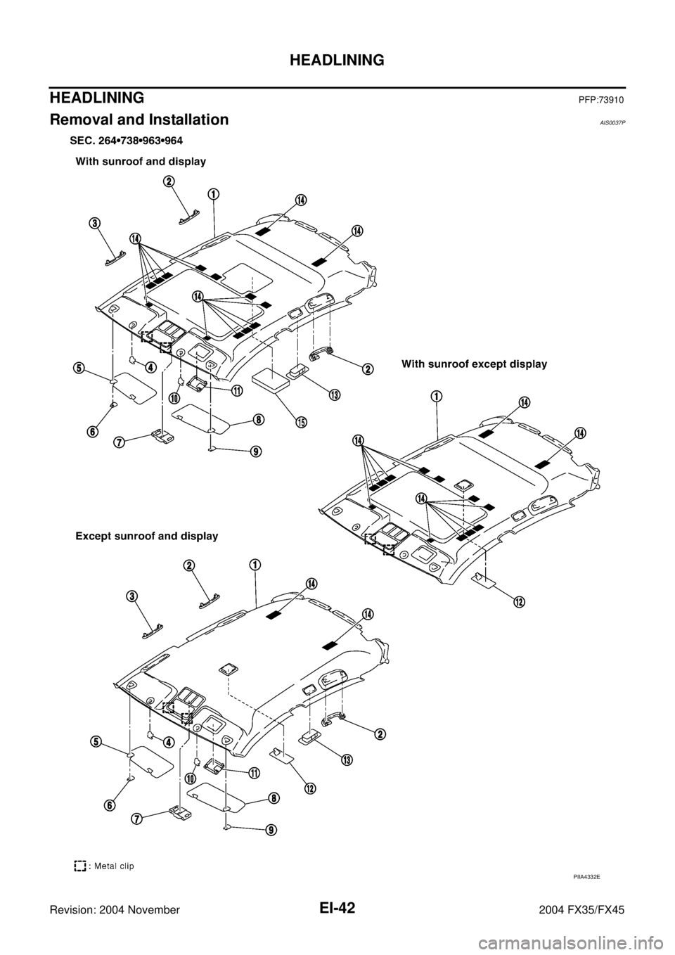 INFINITI FX35 2004  Service Manual EI-42
HEADLINING
Revision: 2004 November 2004 FX35/FX45
HEADLININGPFP:73910
Removal and InstallationAIS0037P
PIIA4332E 