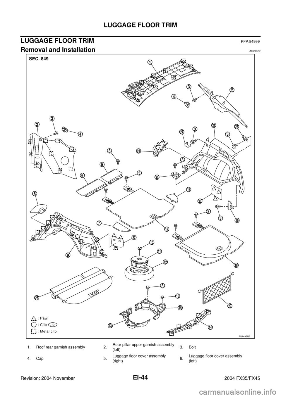 INFINITI FX35 2004  Service Manual EI-44
LUGGAGE FLOOR TRIM
Revision: 2004 November 2004 FX35/FX45
LUGGAGE FLOOR TRIMPFP:84999
Removal and InstallationAIS0037Q
PIIA4958E
1. Roof rear garnish assembly 2.Rear pillar upper garnish assembl